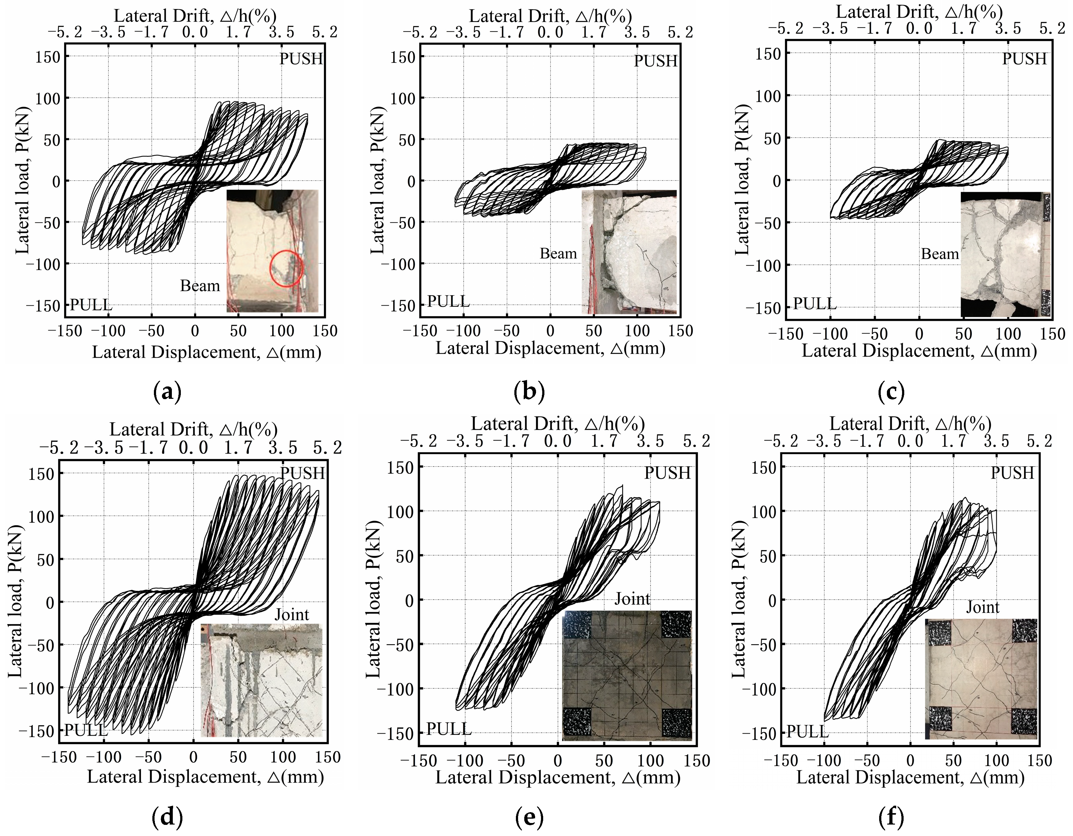 Buildings 13 02357 g009