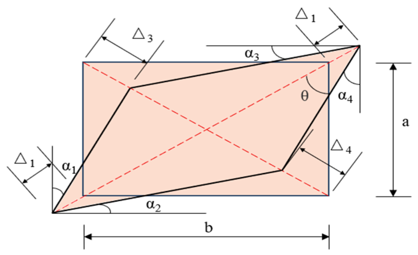 Buildings 13 02357 g016