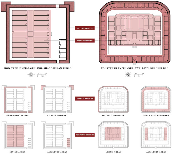 Level 148 - The Living Level - The Backrooms