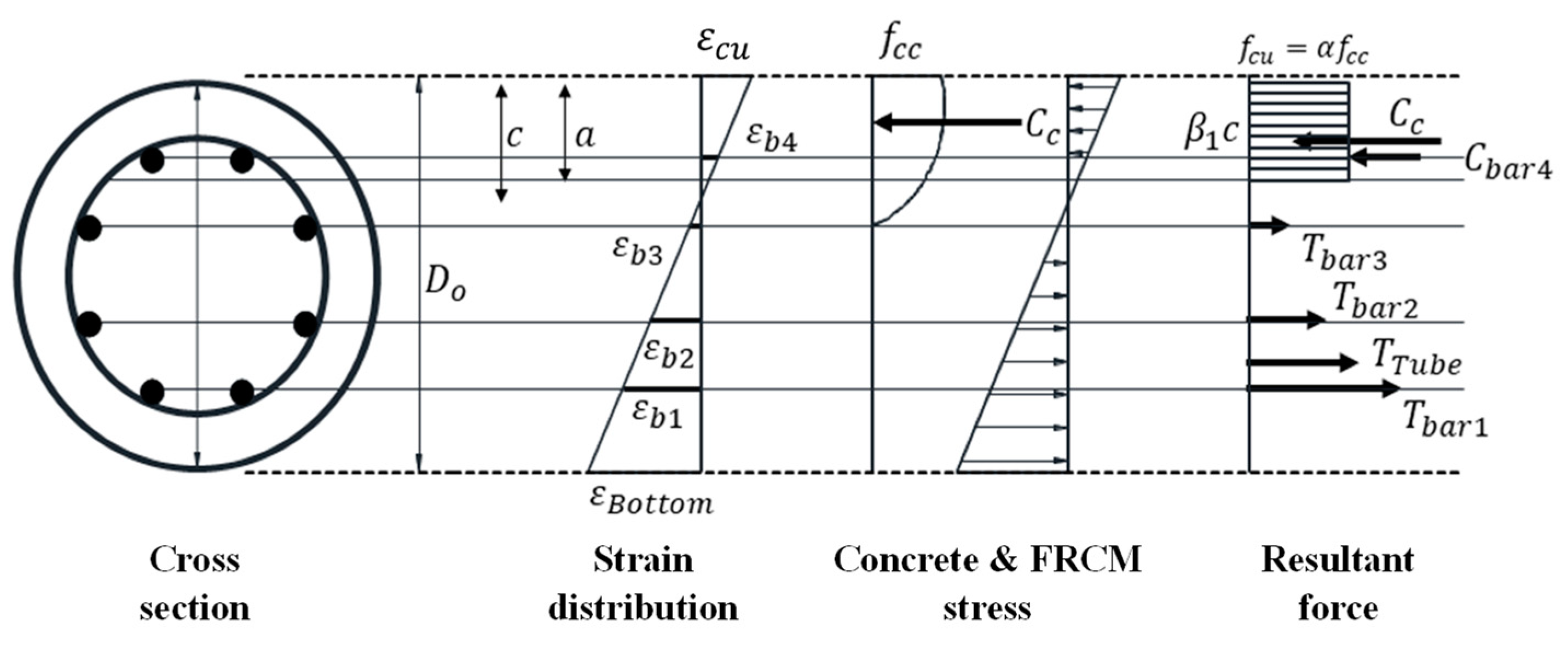 Buildings 13 02361 g014