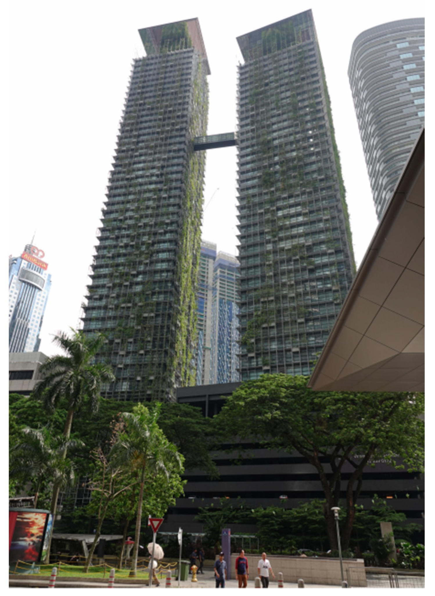 Buildings 13 02362 g005