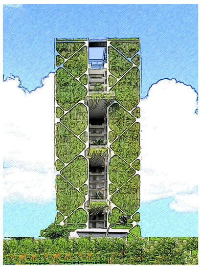 clearpoint residencies cultivate vertical gardens in sri lanka