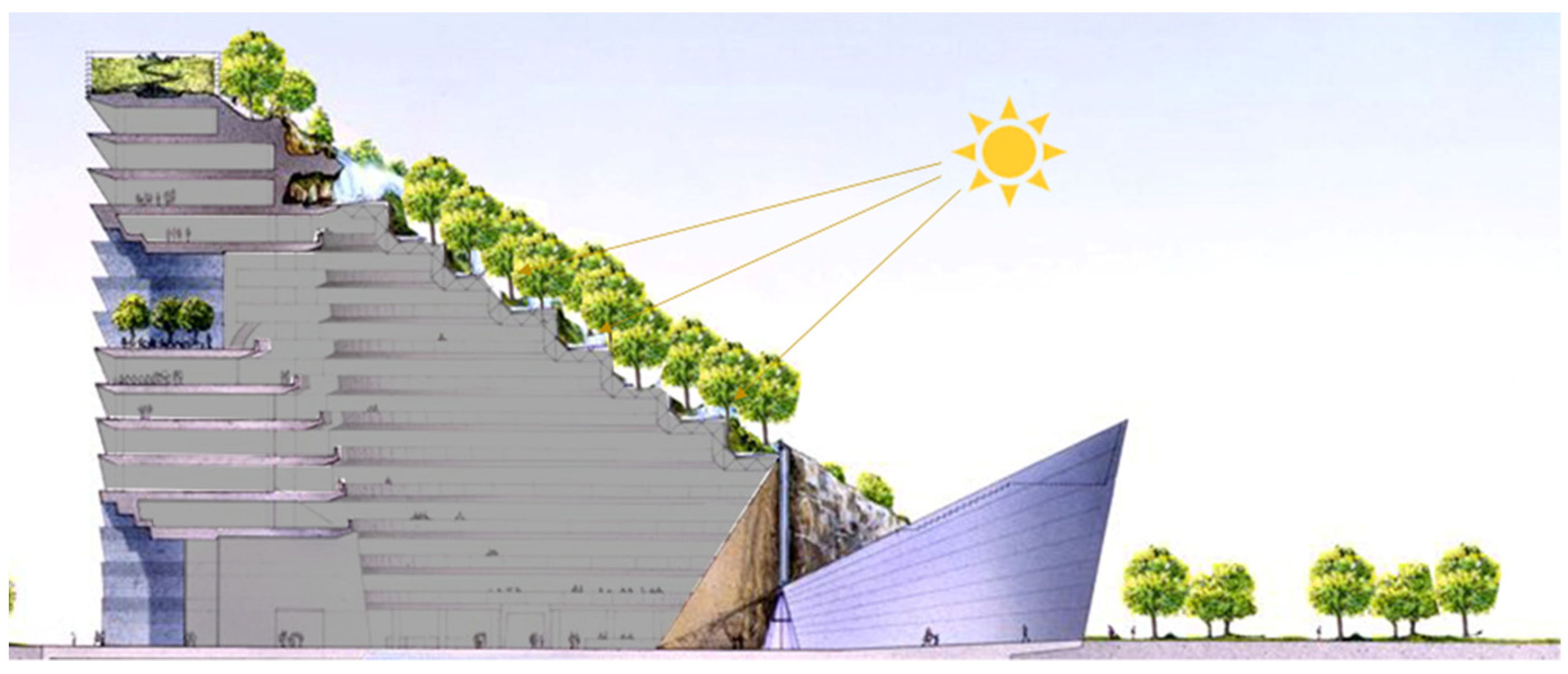 Buildings 13 02362 g013