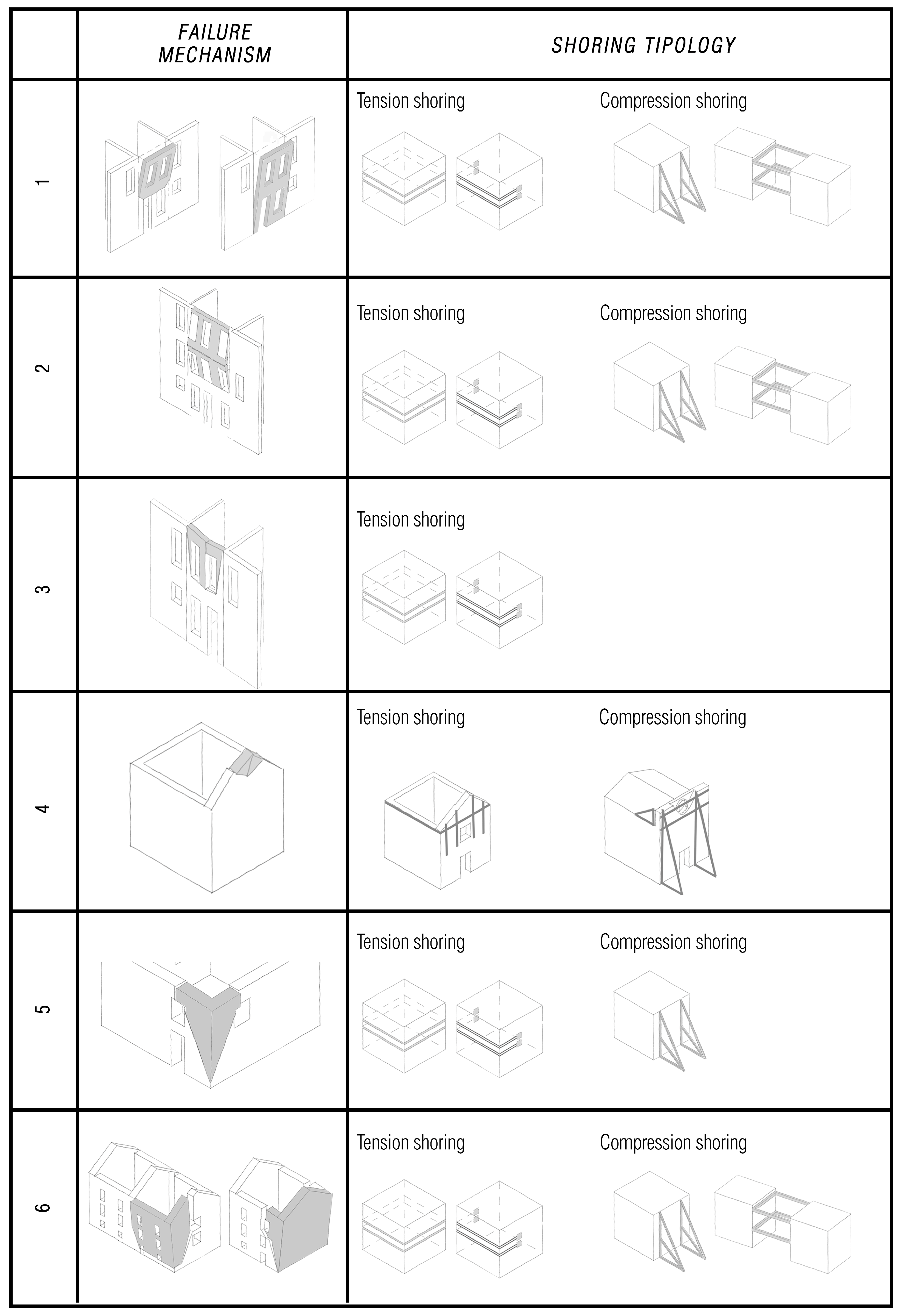 Buildings 13 02363 g001