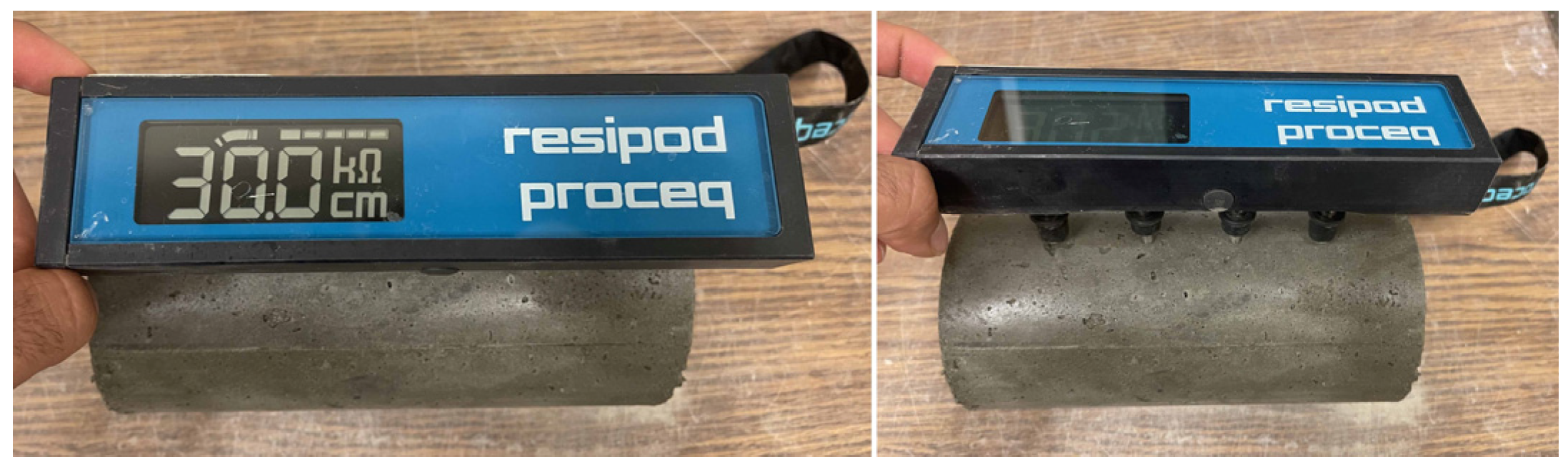 Buildings 13 02364 g003