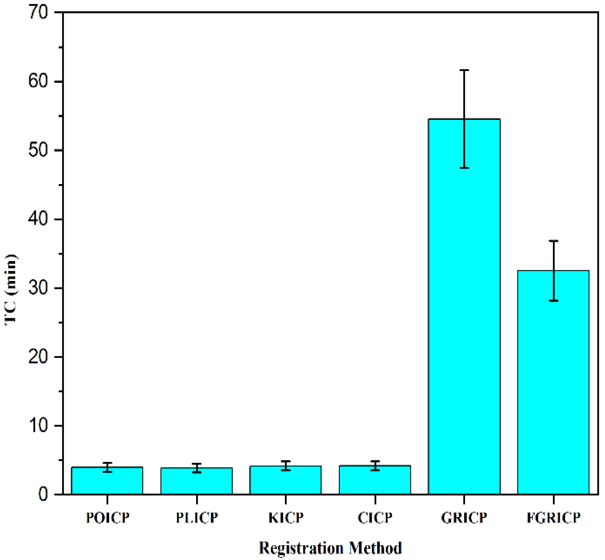 Buildings 13 02365 g008