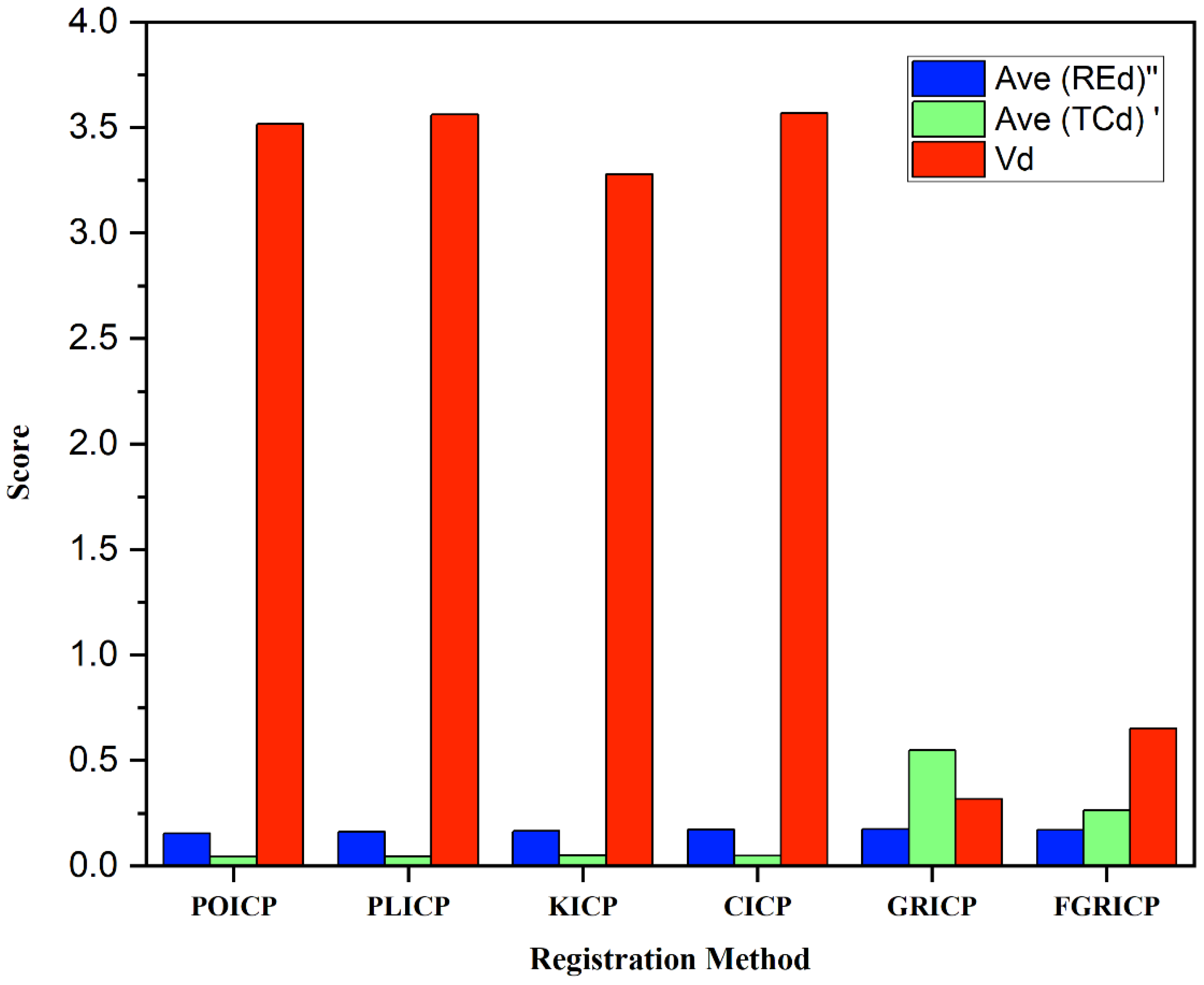 Buildings 13 02365 g015
