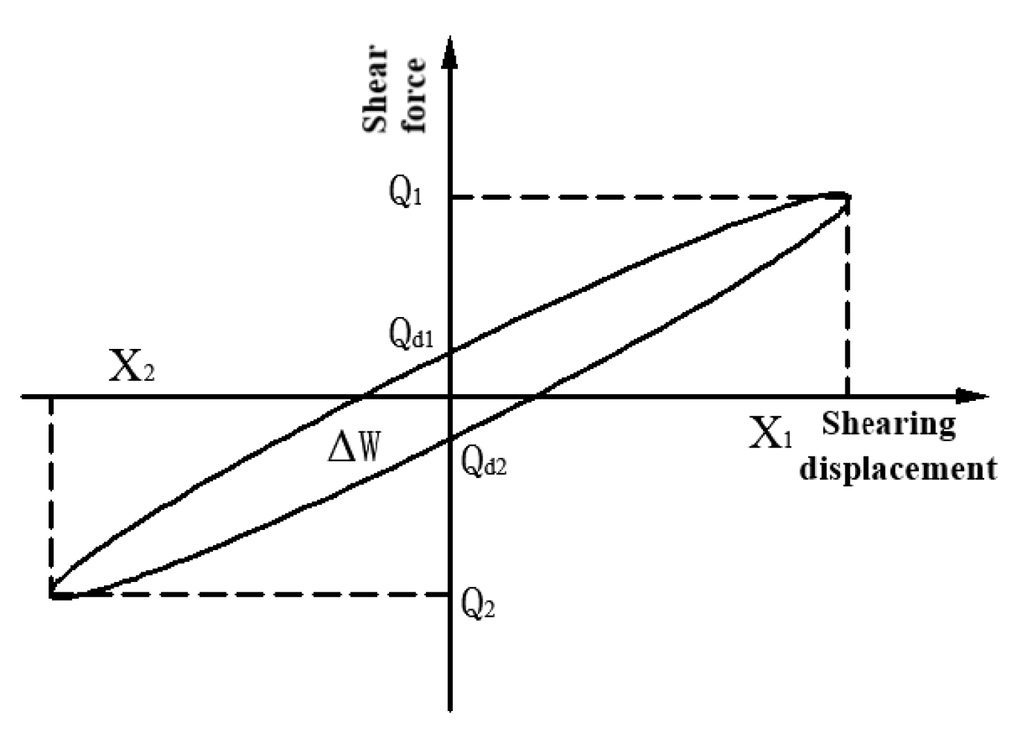 Buildings 13 02366 g012
