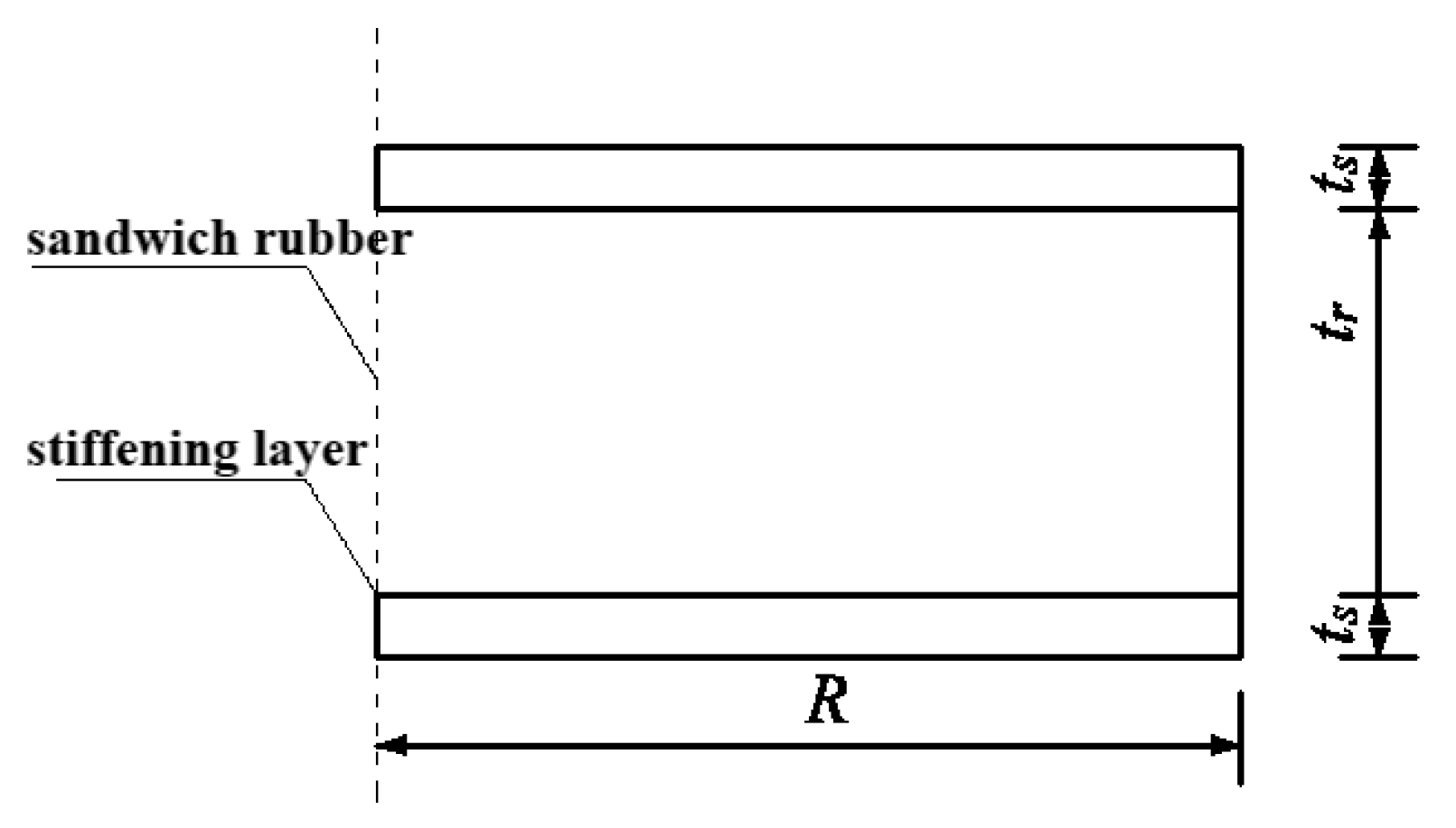 Buildings 13 02366 g016