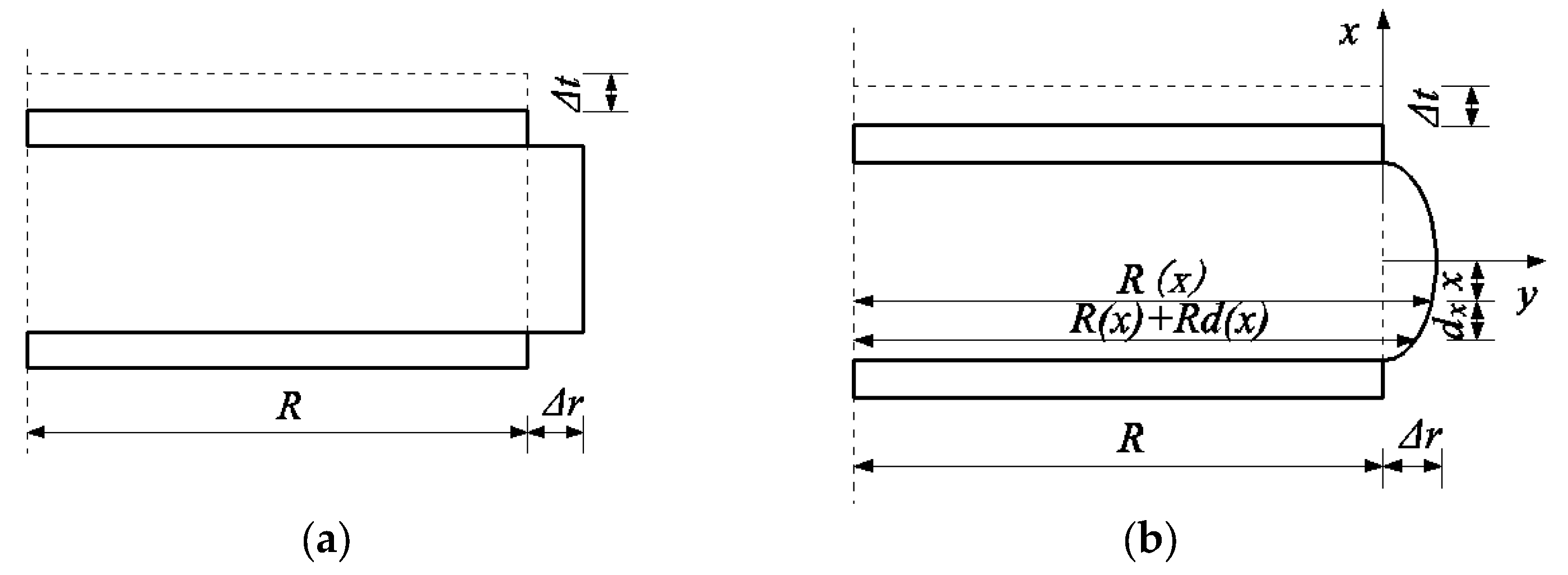 Buildings 13 02366 g017