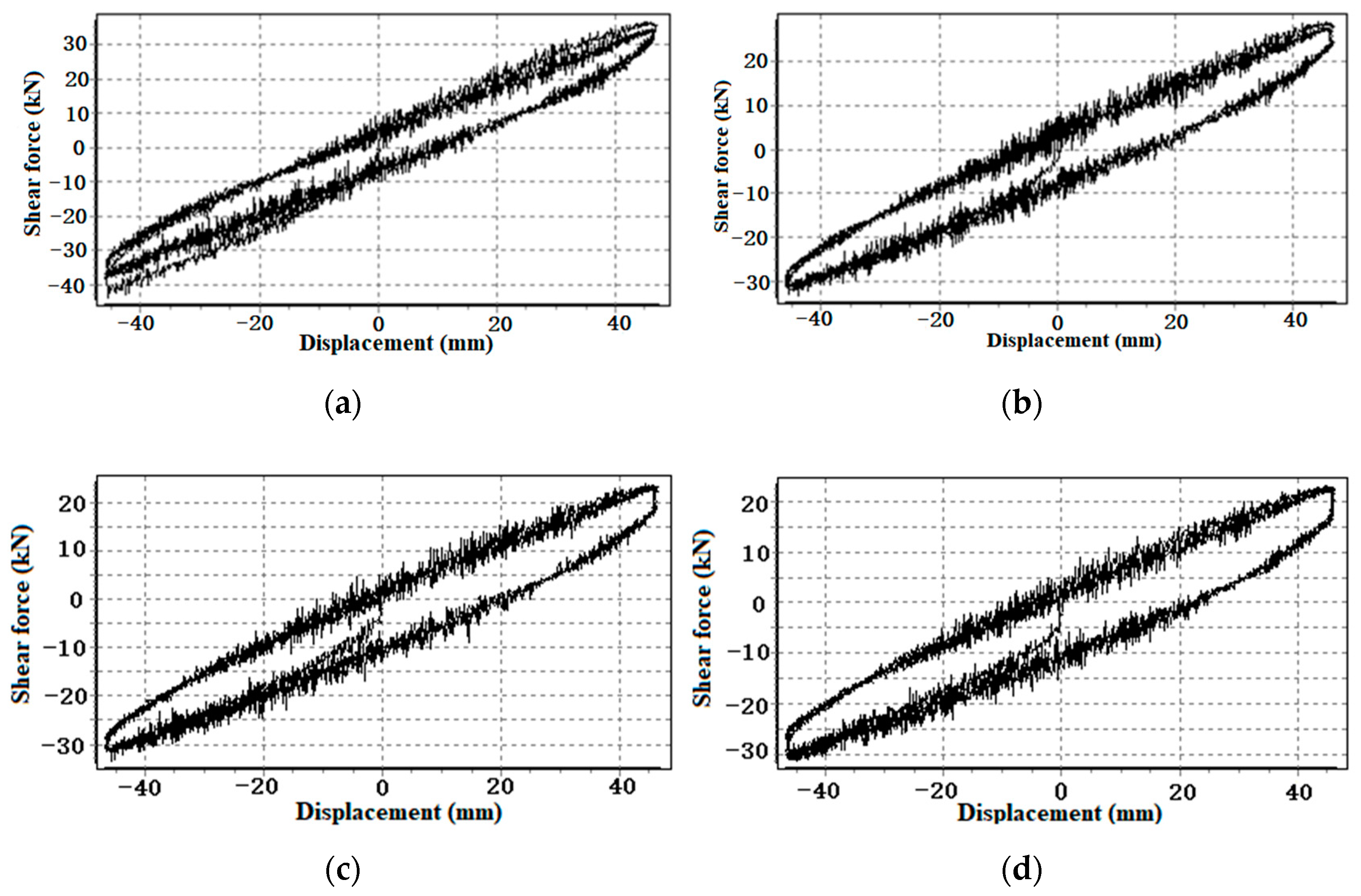 Buildings 13 02366 g020