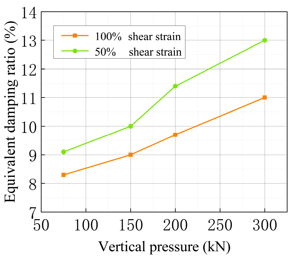 Buildings 13 02366 g023