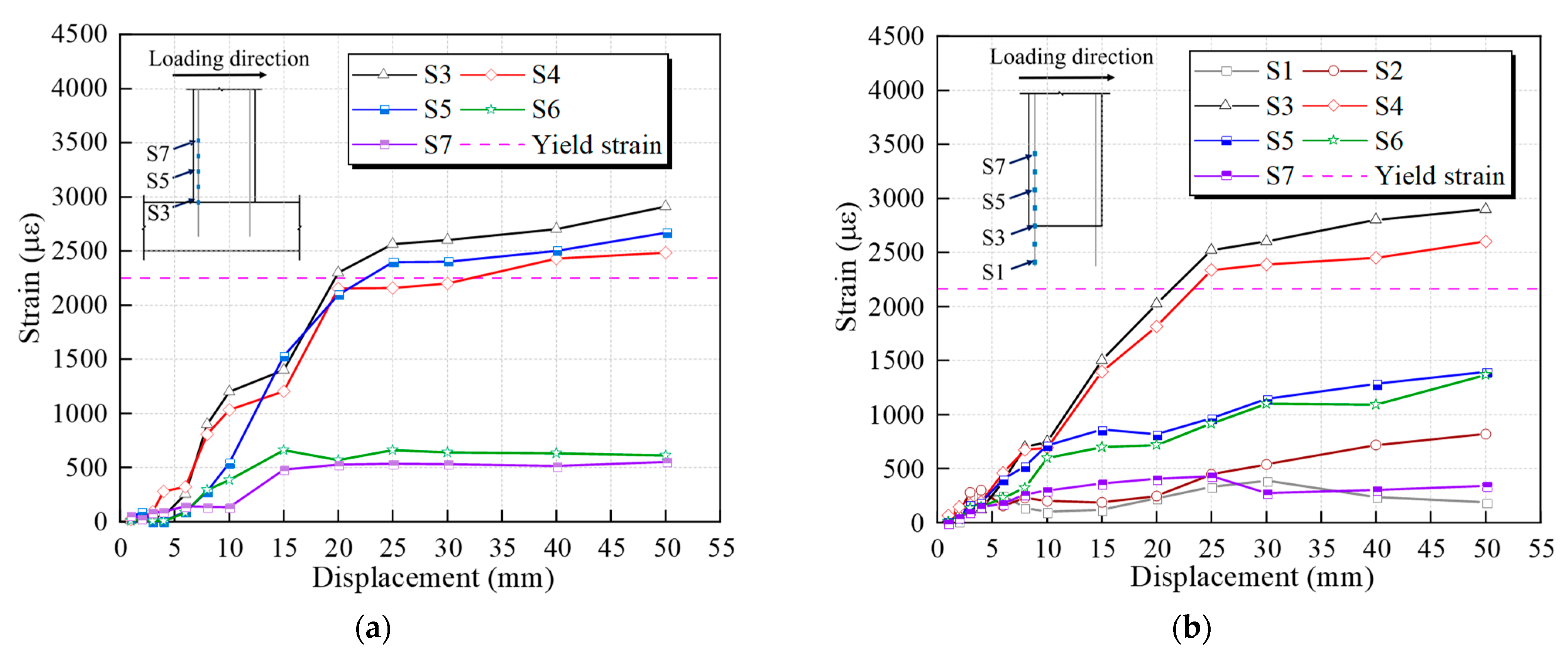 Buildings 13 02367 g018