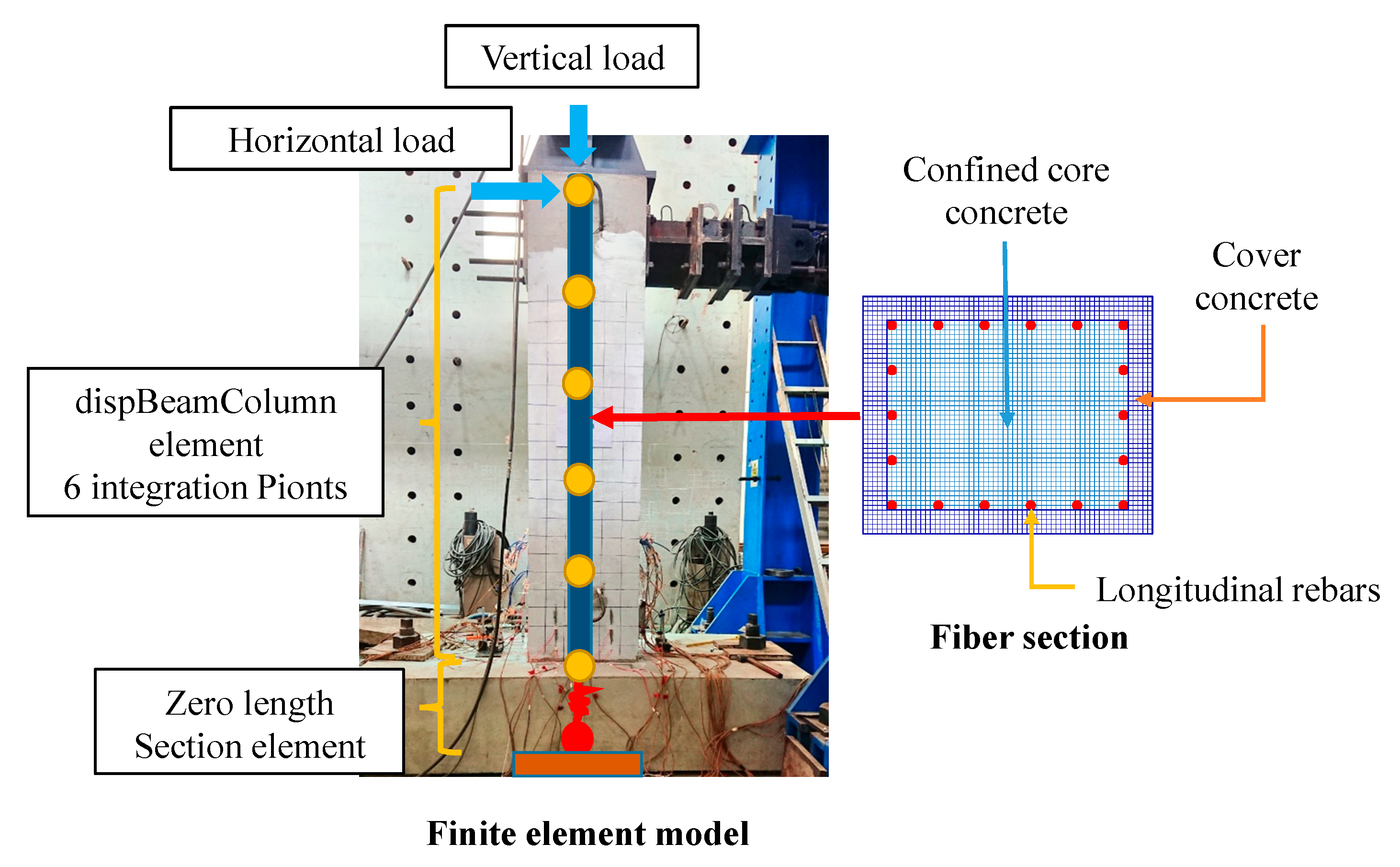 Buildings 13 02367 g021