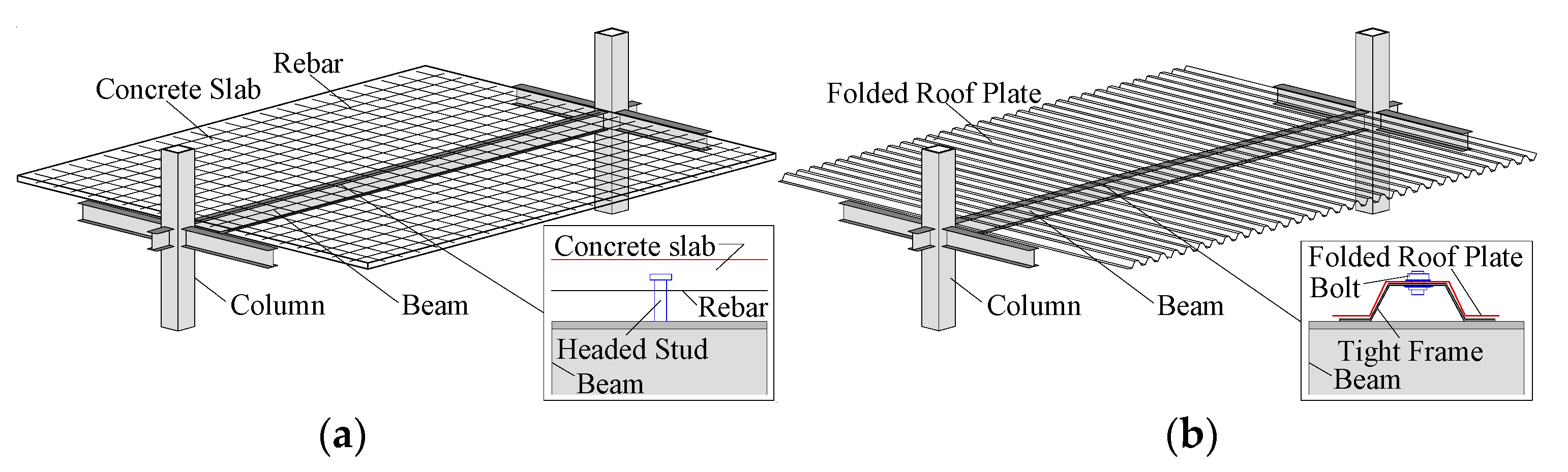 Buildings 13 02368 g001 Buildings 13 02368 g001
