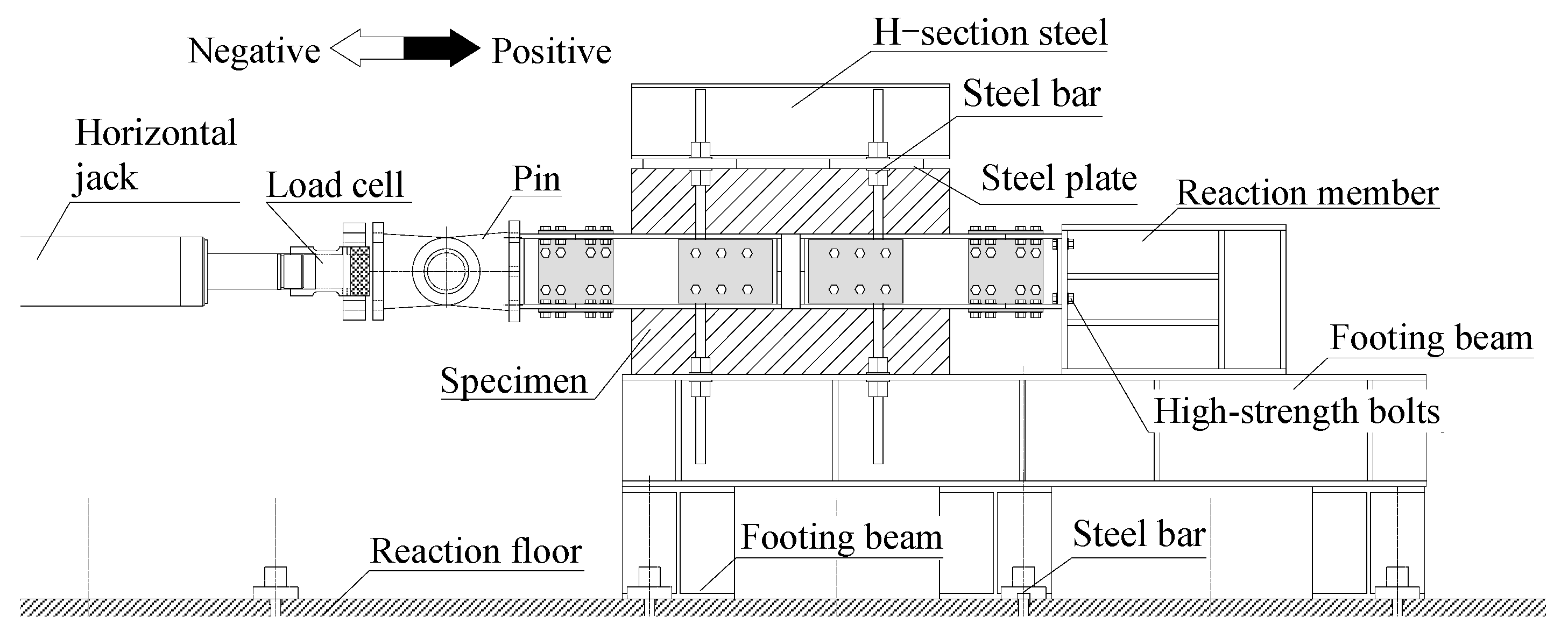 Buildings 13 02368 g003 Buildings 13 02368 g003