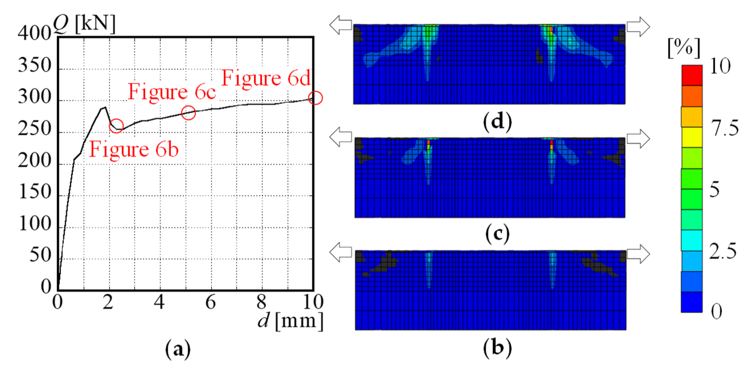 Buildings 13 02368 g006 Buildings 13 02368 g006