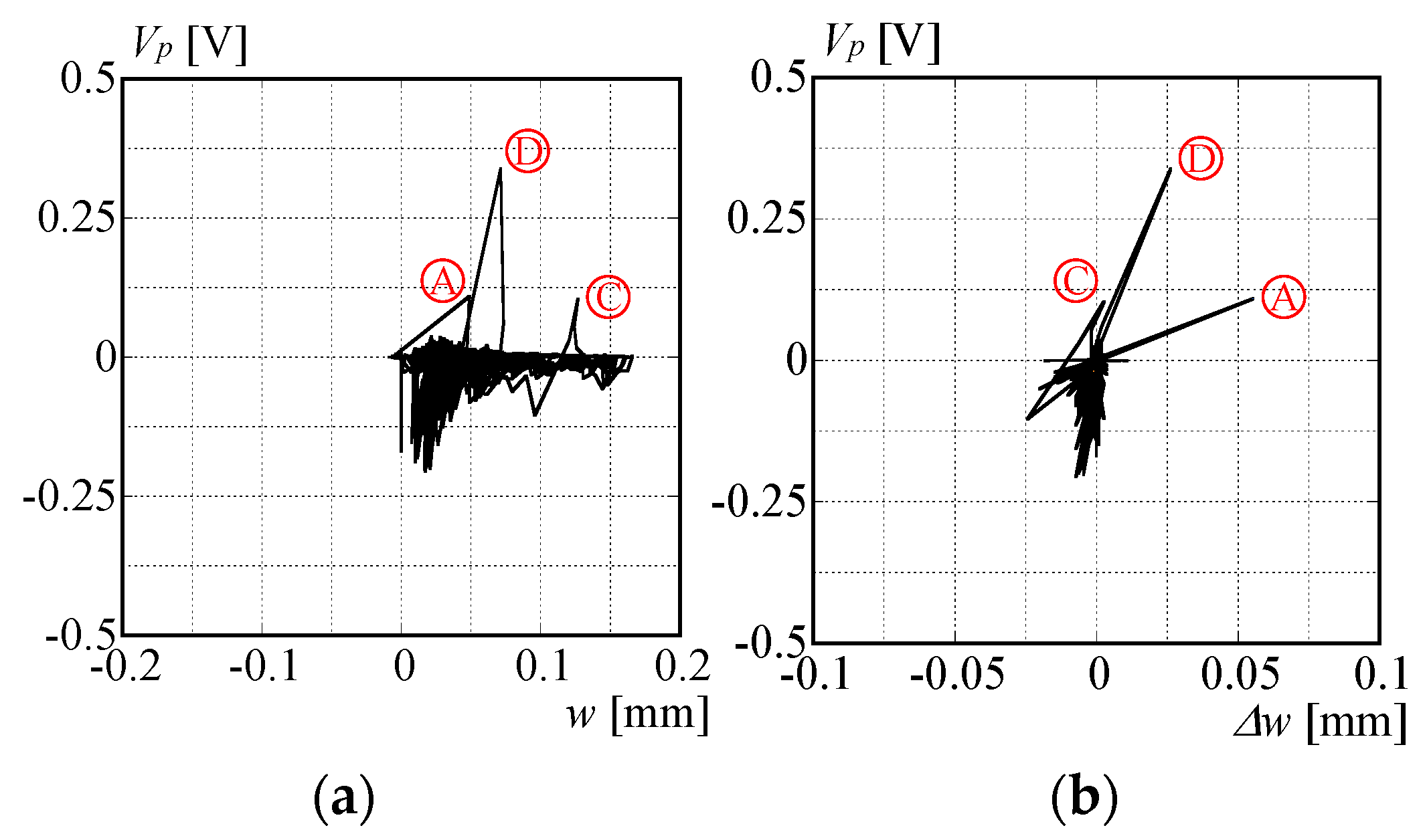 Buildings 13 02368 g011 Buildings 13 02368 g011