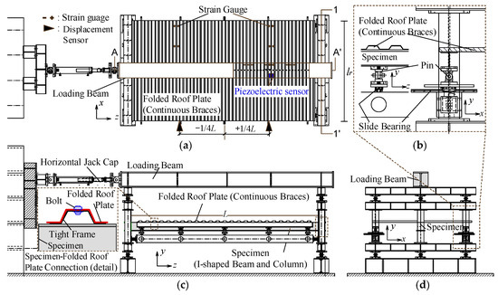 Structural Damage Detection Technique of Secondary Building Components ...