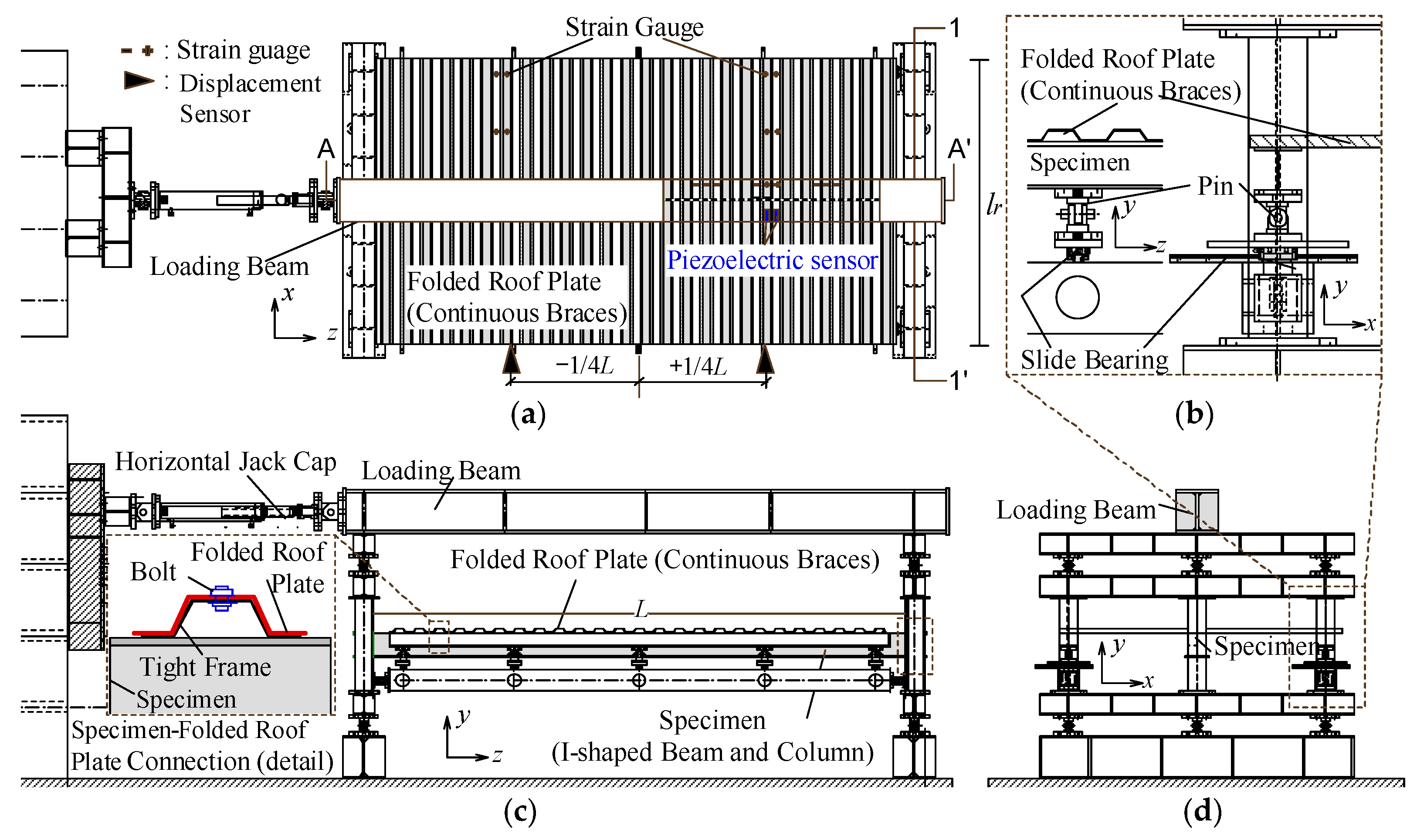 Buildings 13 02368 g012 Buildings 13 02368 g012