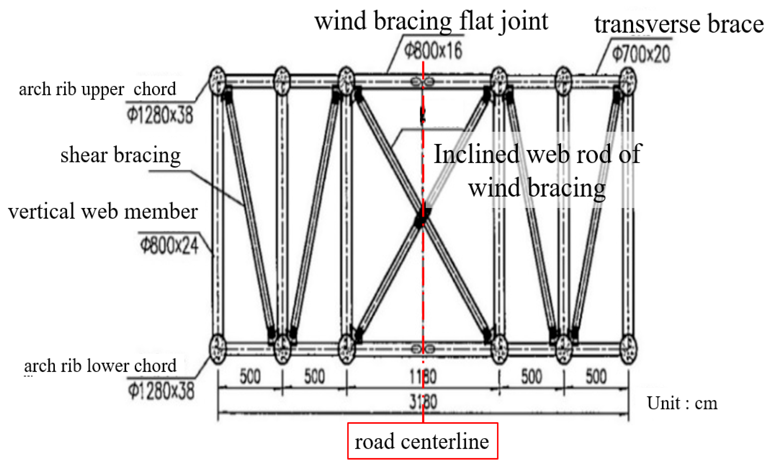 Buildings 13 02370 g003