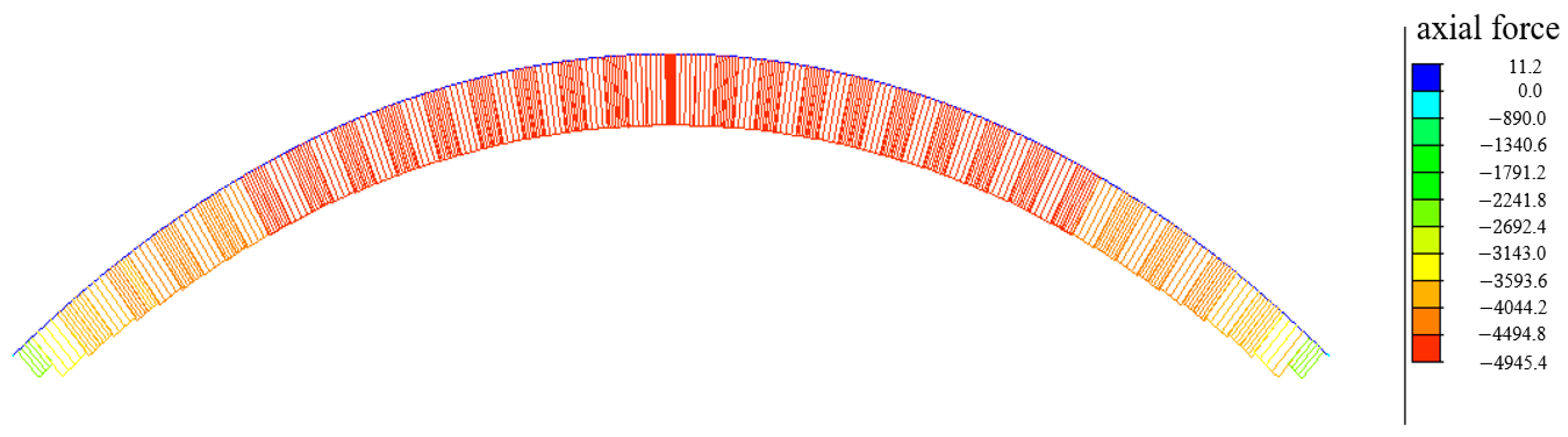 Buildings 13 02370 g006