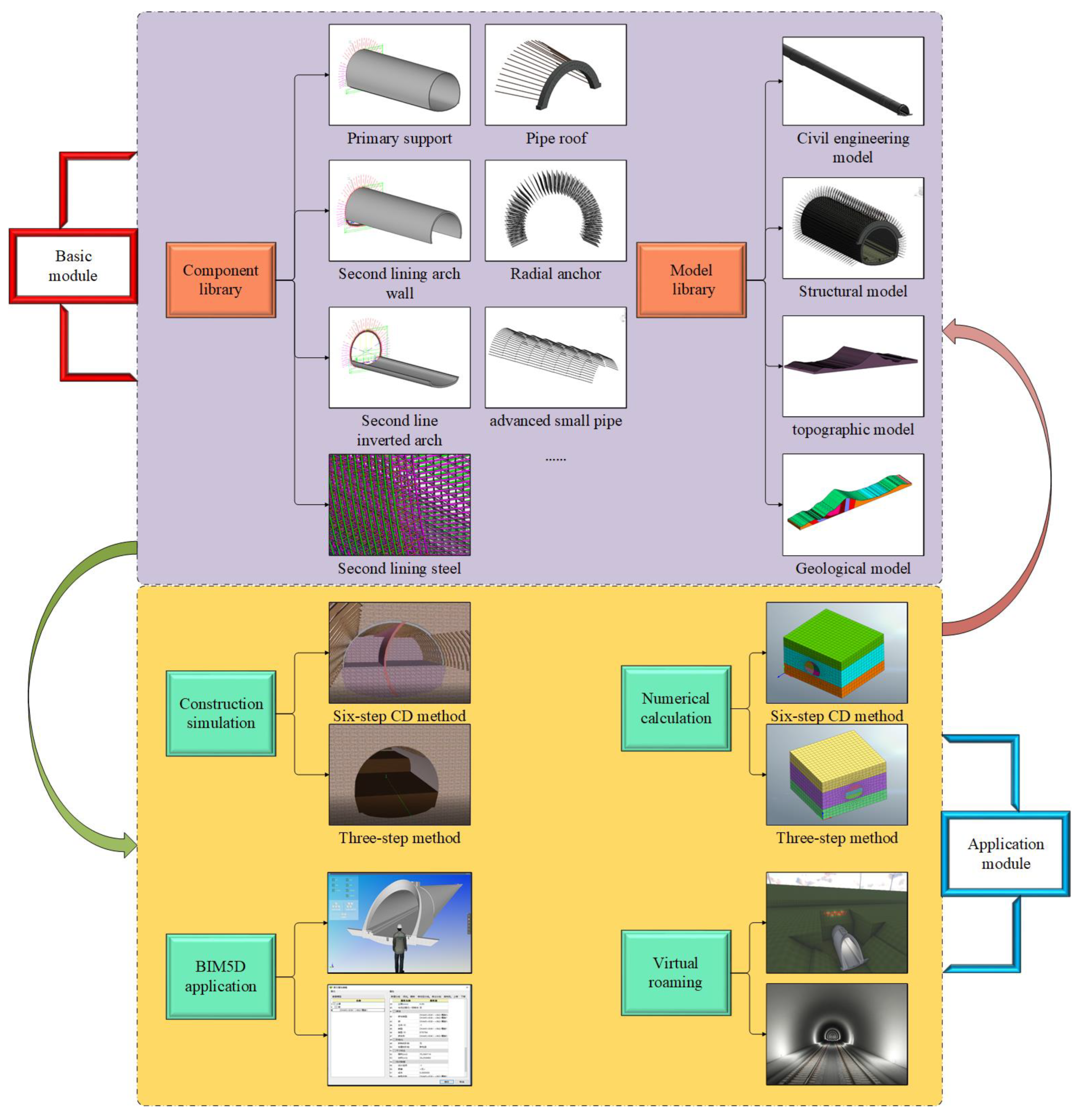 Buildings 13 02373 g009