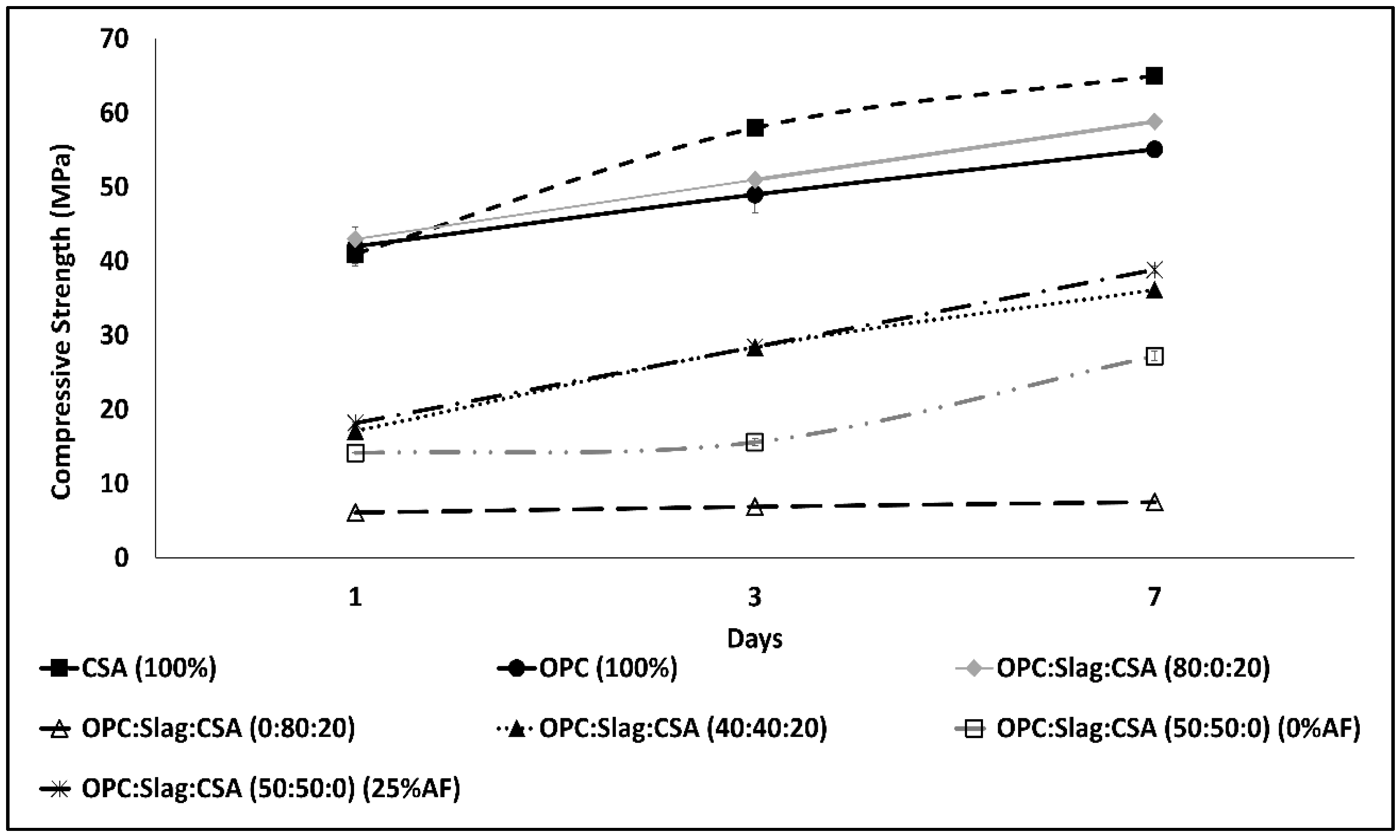 Buildings 13 02374 g006