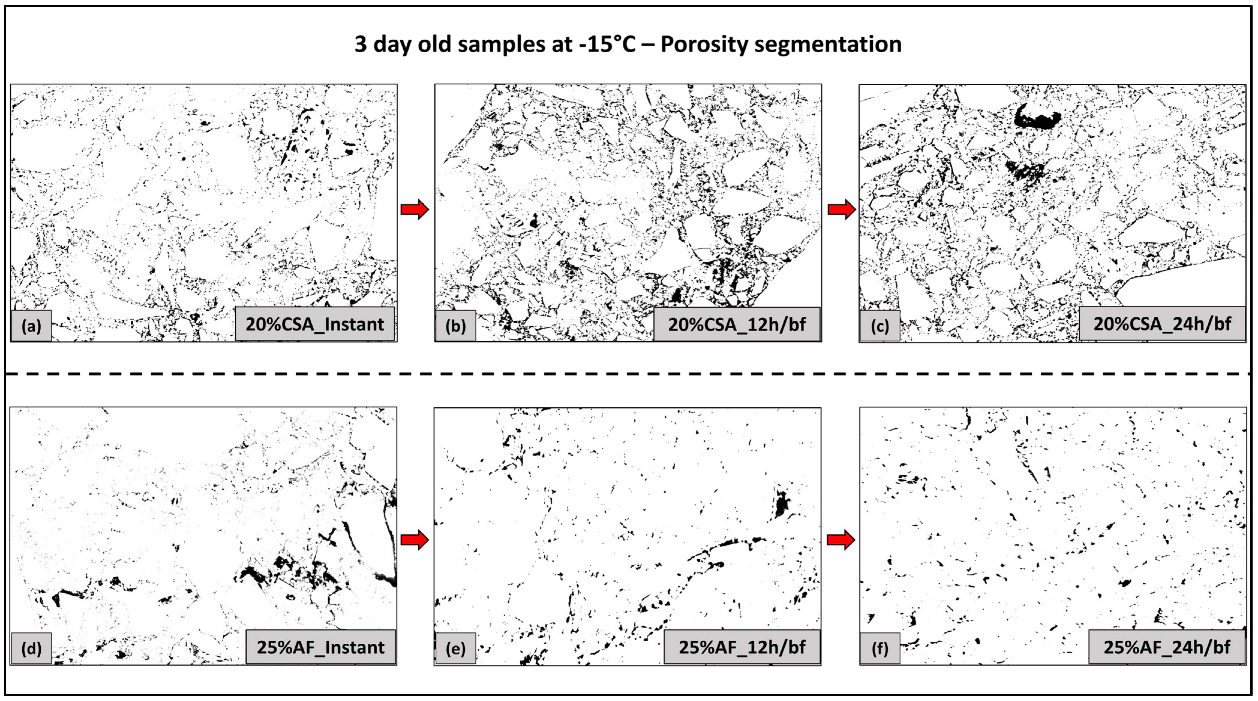 Buildings 13 02374 g016
