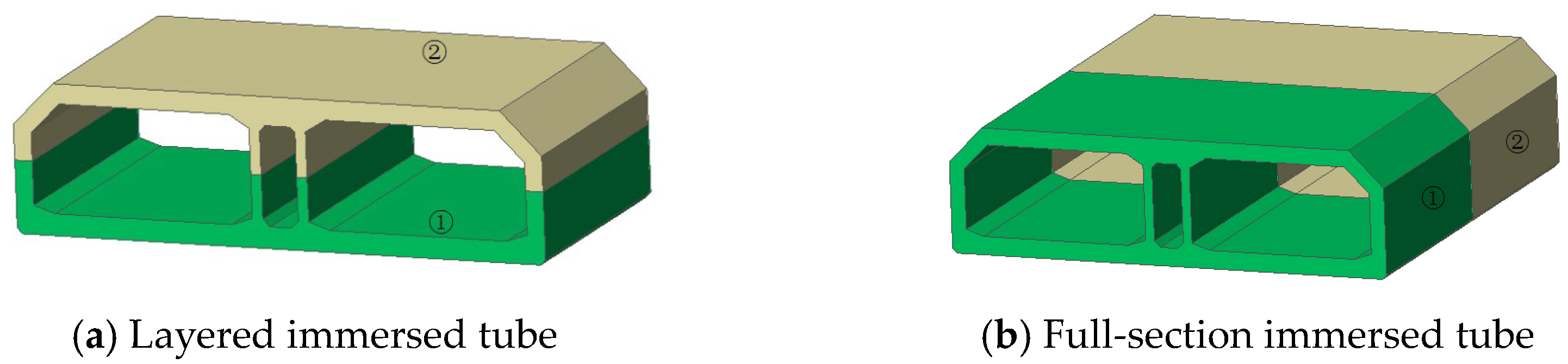 Buildings 13 02377 g001