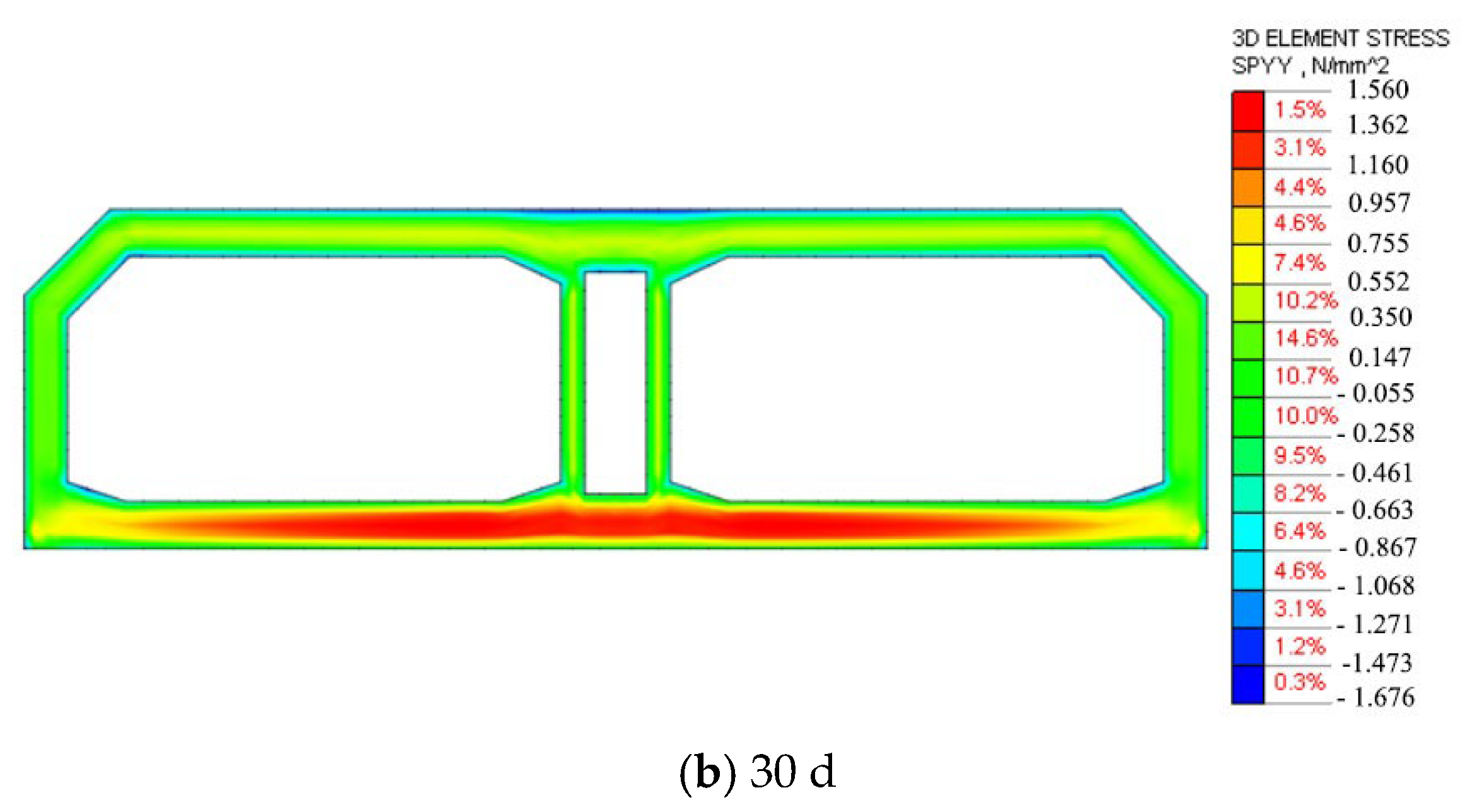 Buildings 13 02377 g008b