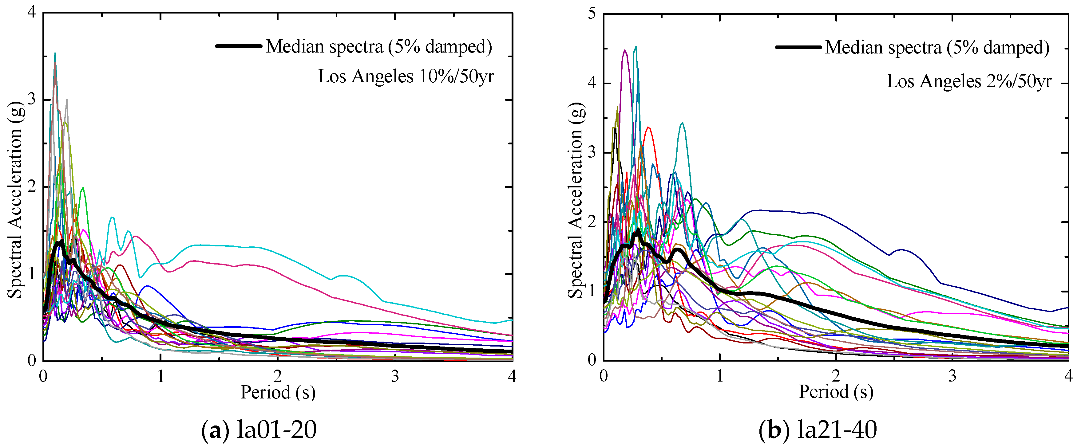 Buildings 13 02378 g011