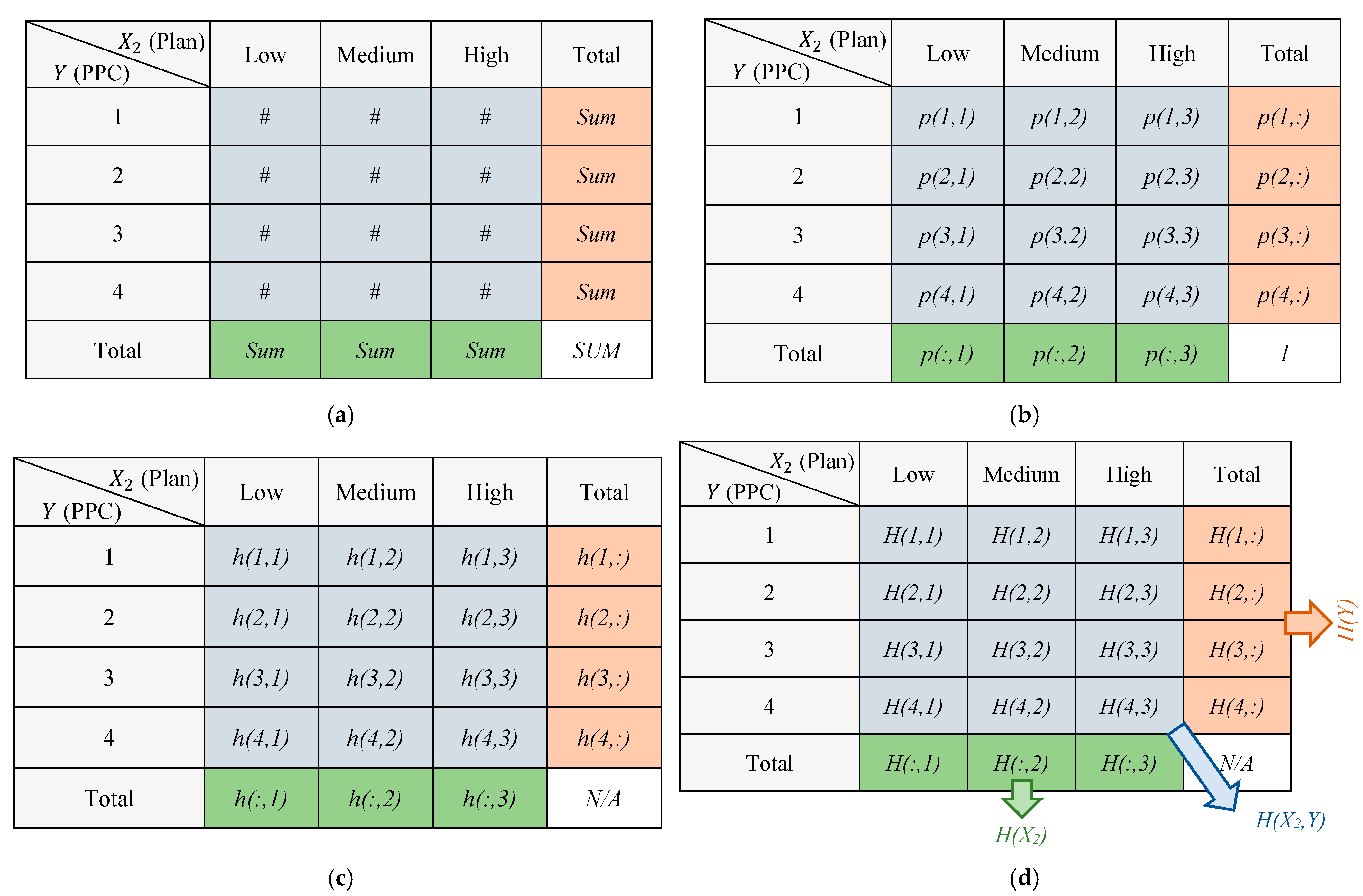 Buildings 13 02379 g004