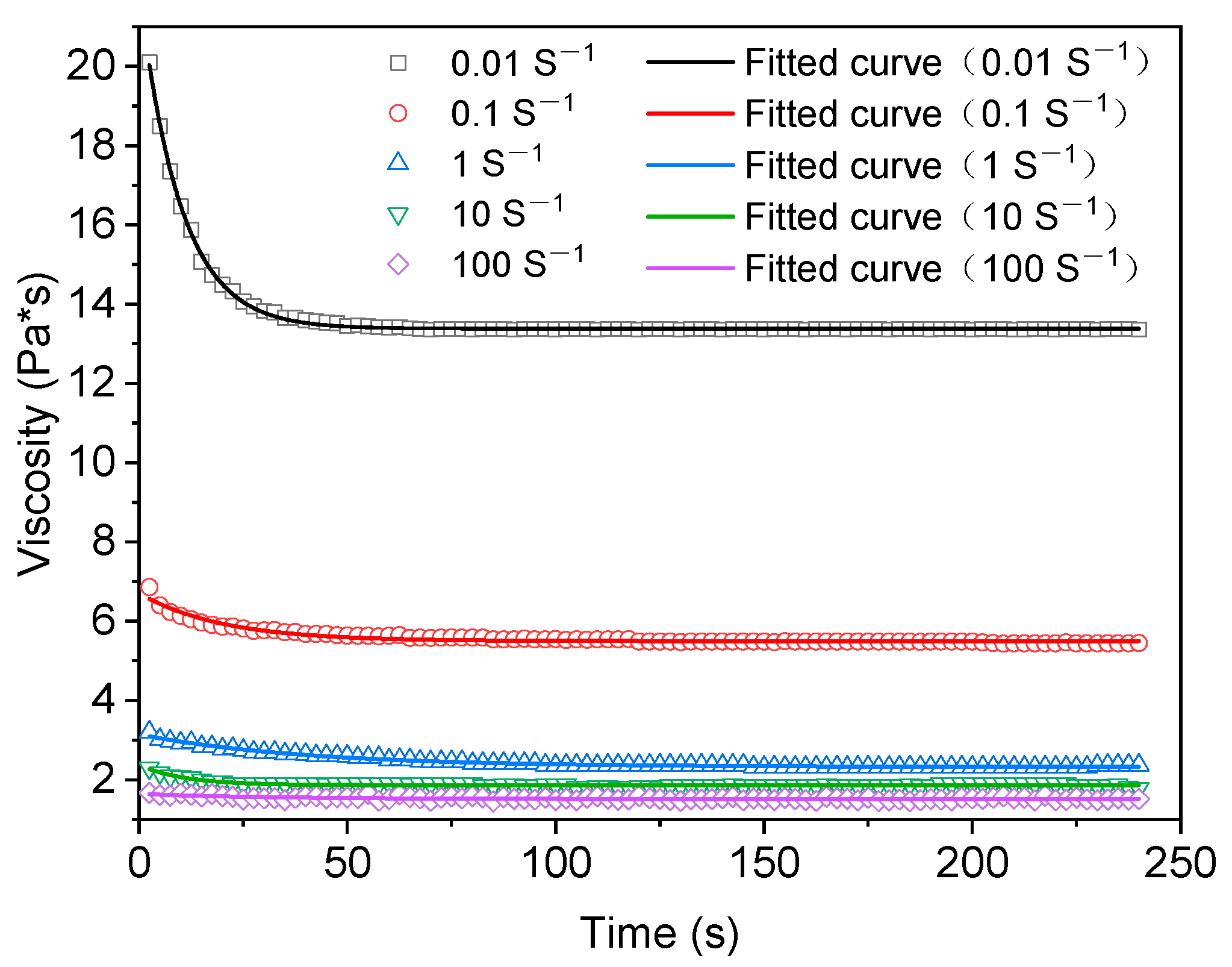Buildings 13 02380 g008