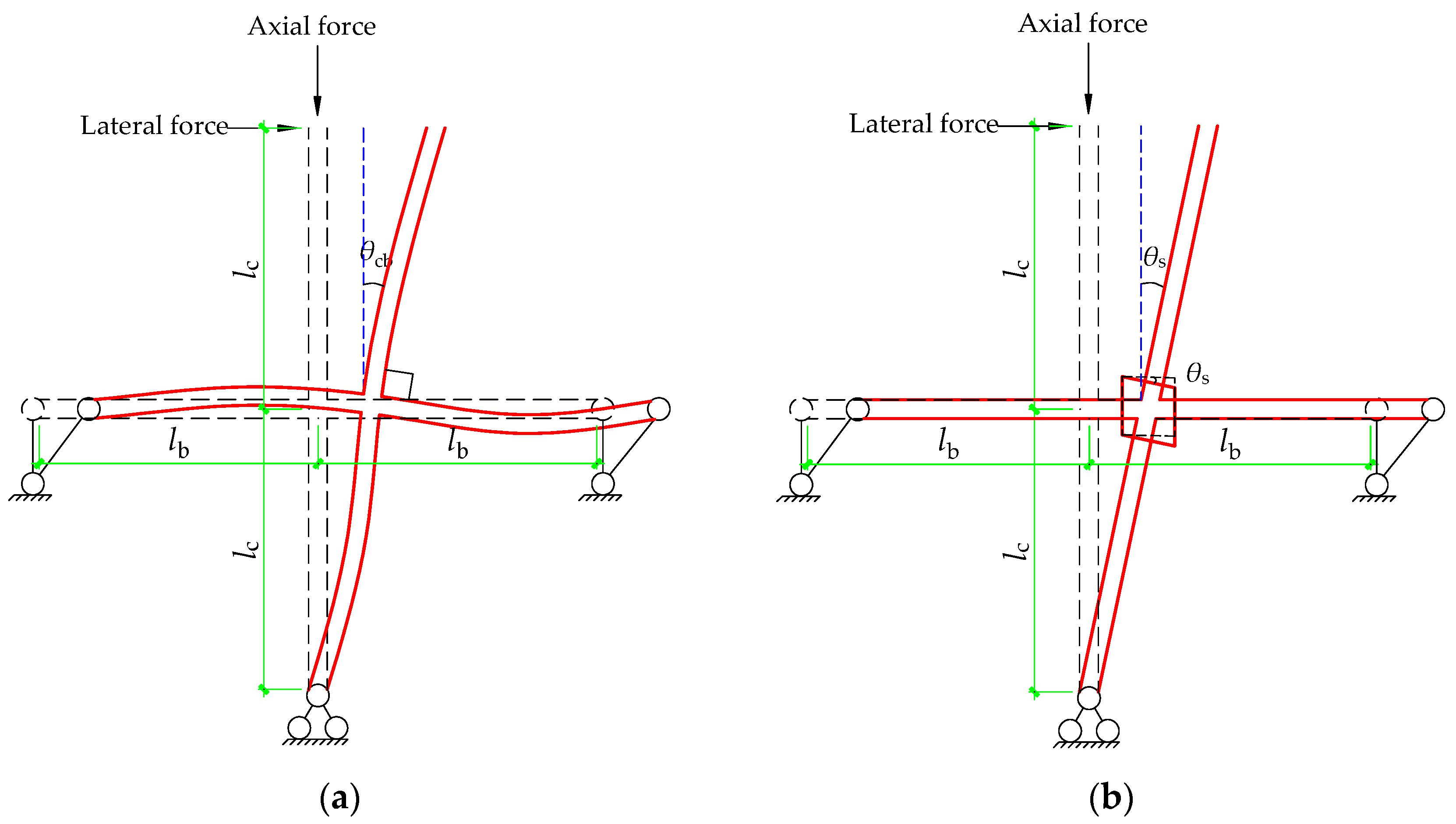 Buildings 13 02382 g005