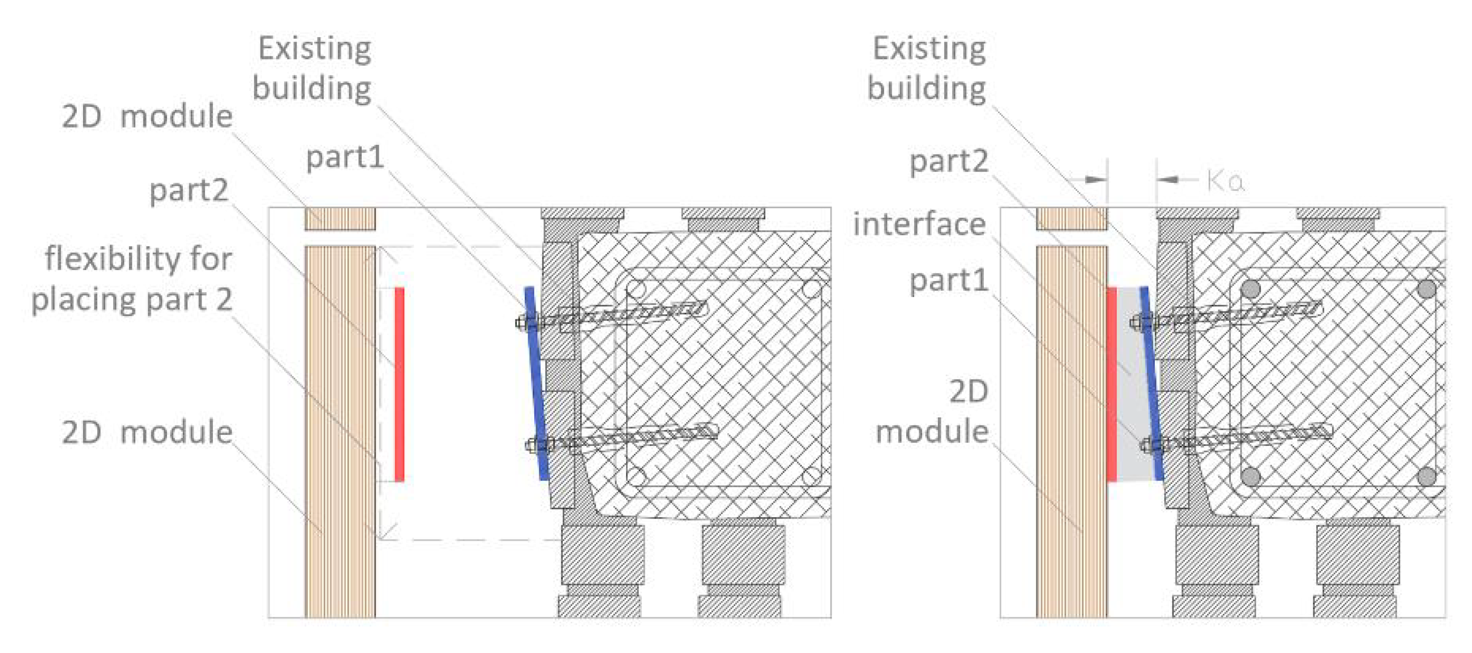 Buildings 13 02386 g005