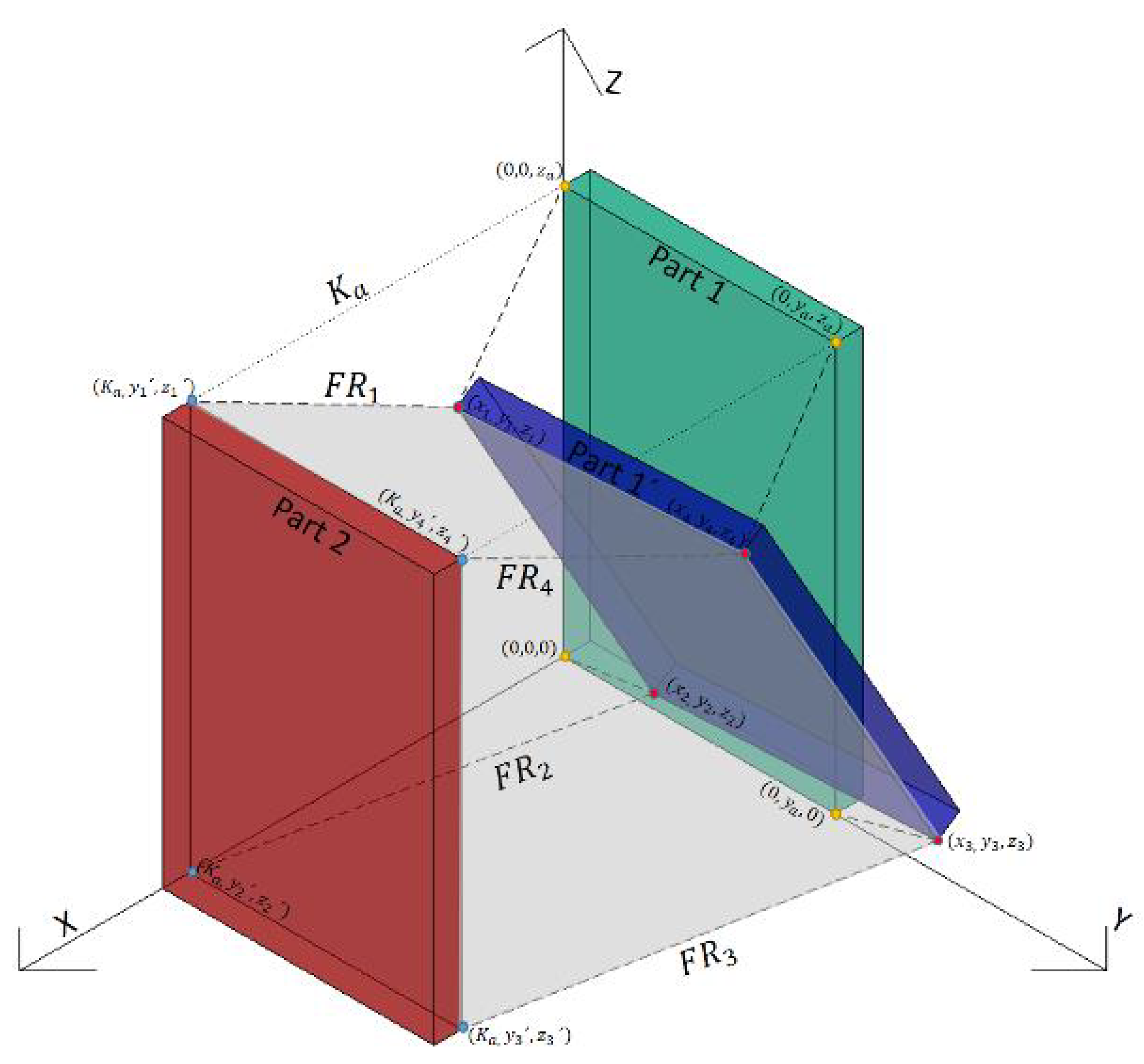 Buildings 13 02386 g006