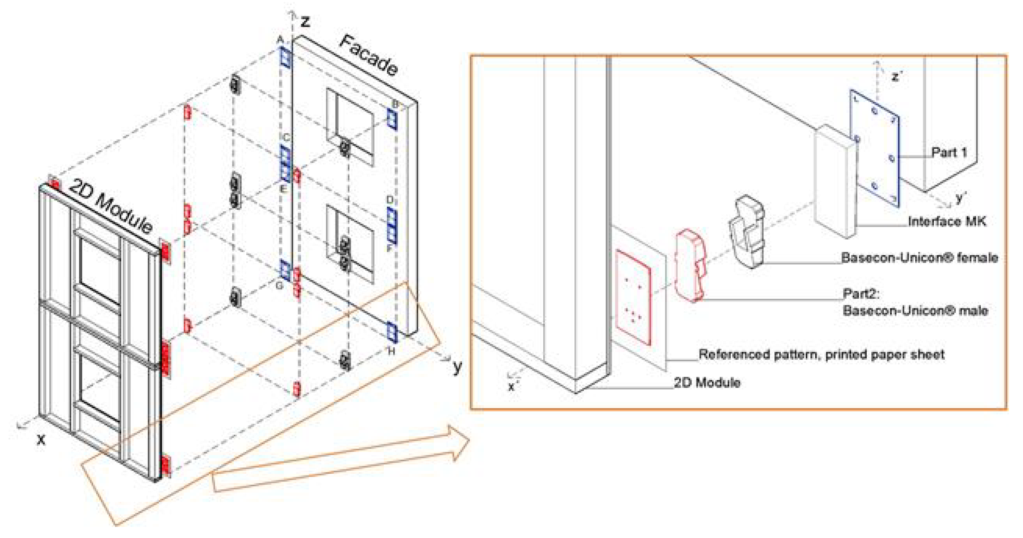 Buildings 13 02386 g007