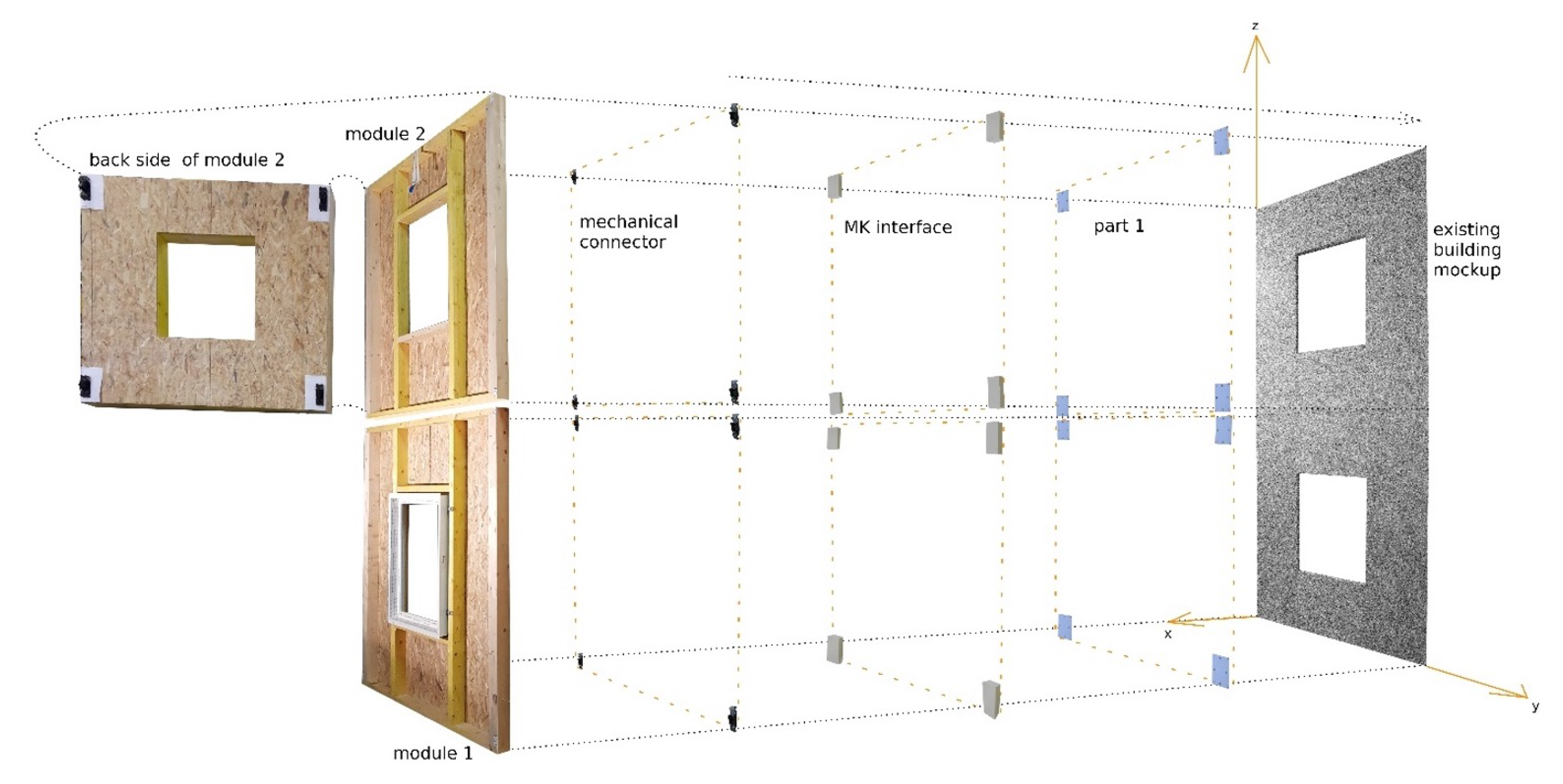 Buildings 13 02386 g008