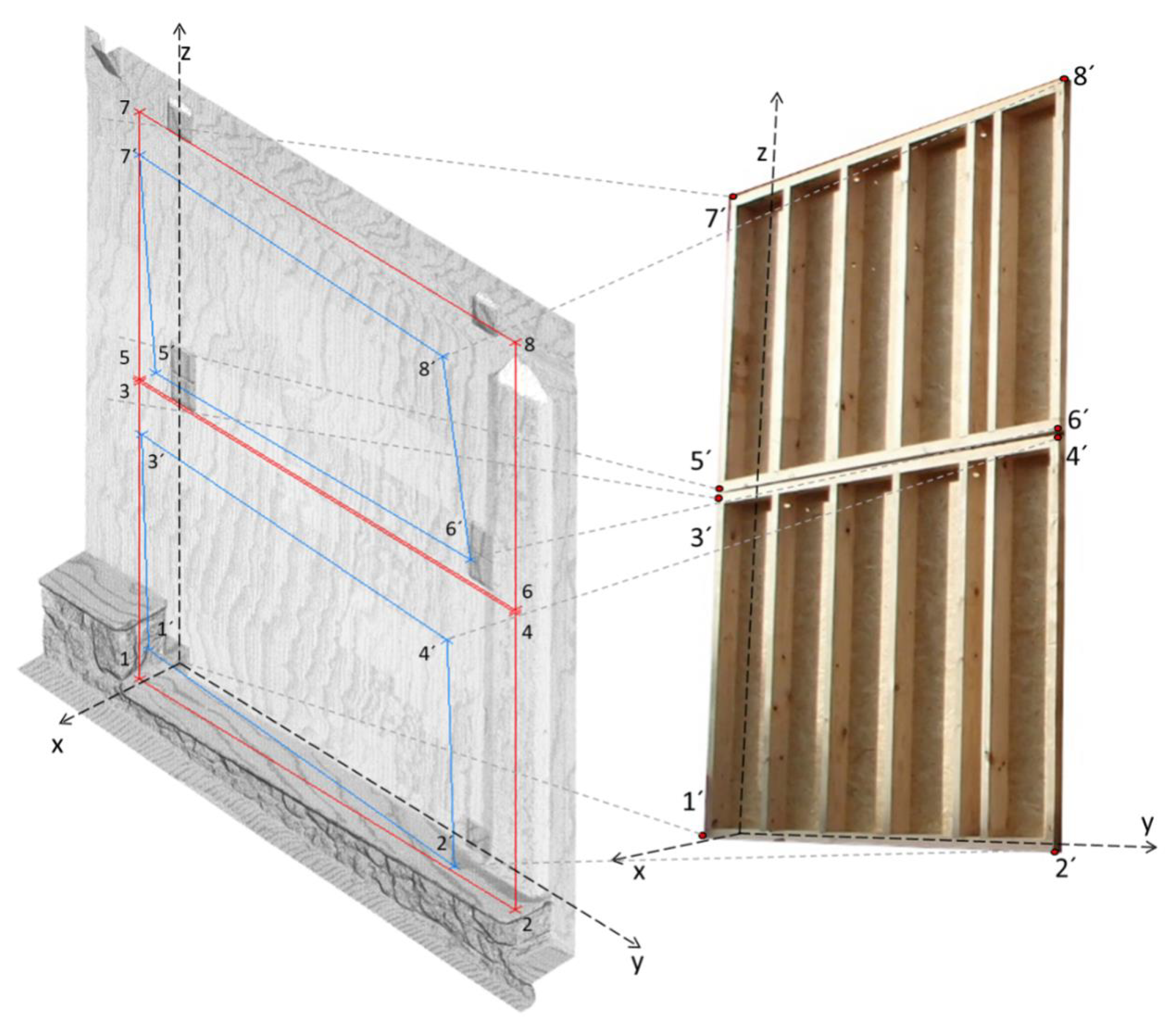 Buildings 13 02386 g021