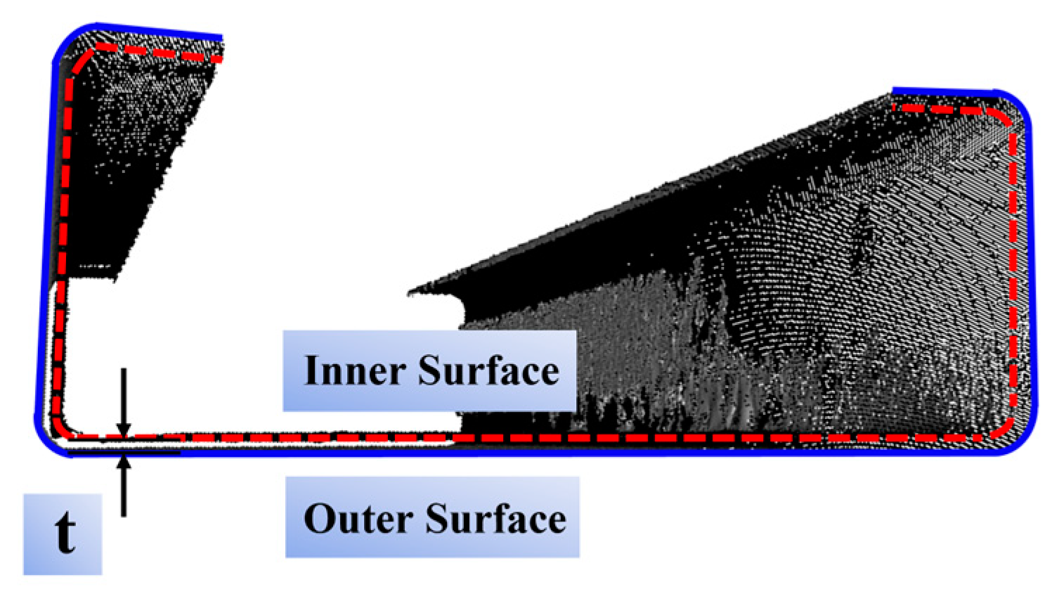 Buildings 13 02388 g004