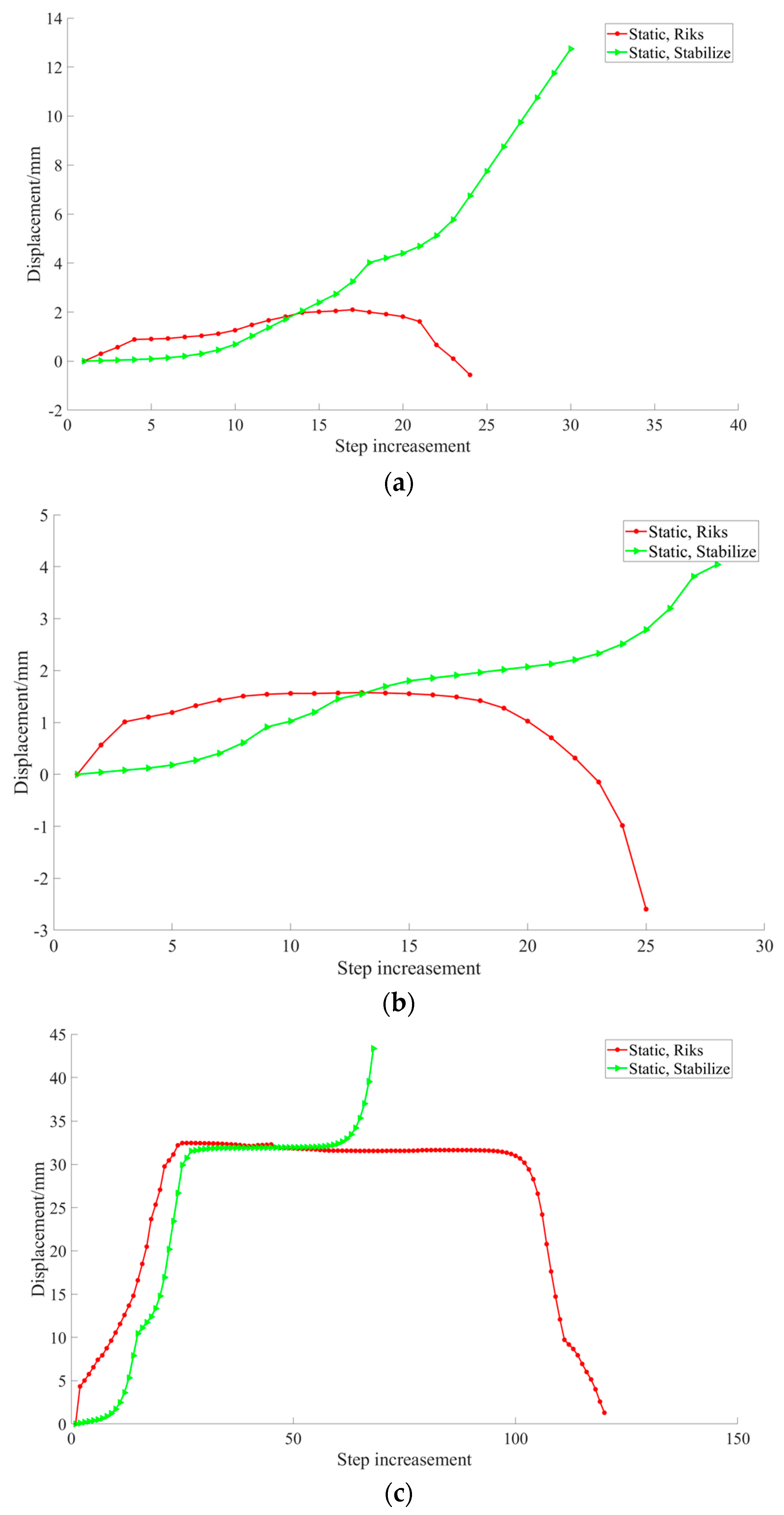 Buildings 13 02388 g022