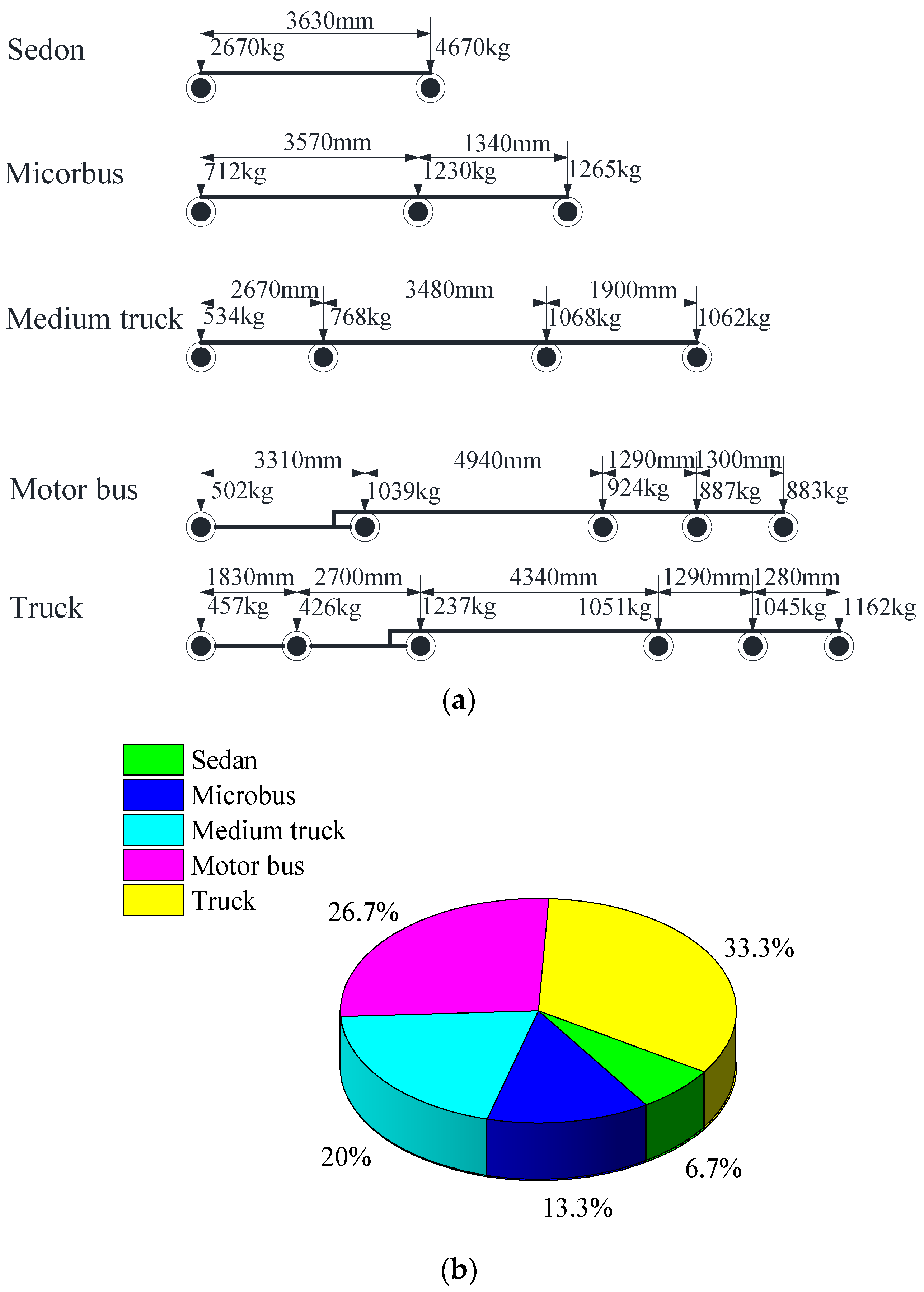 Buildings 13 02389 g013