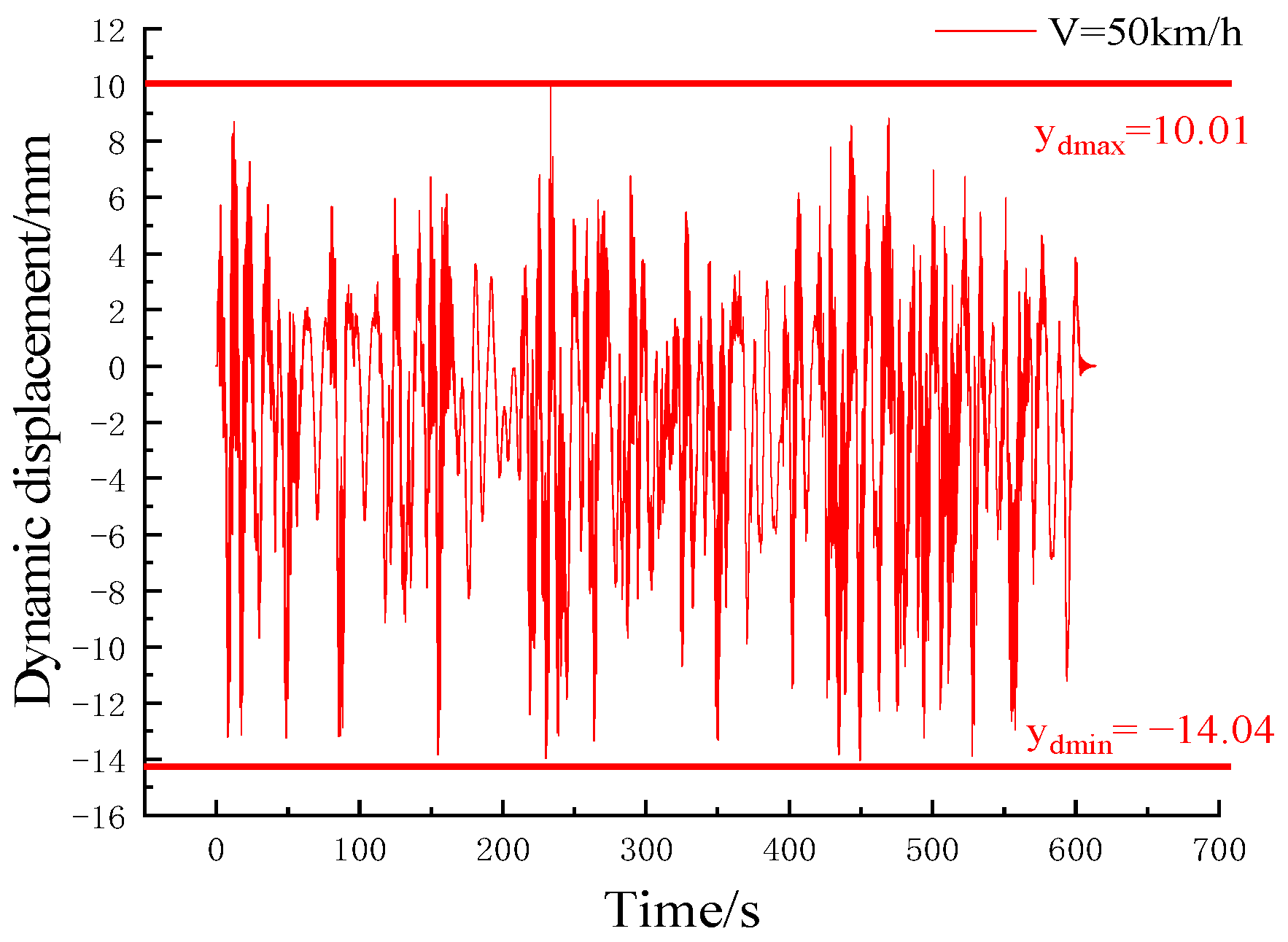Buildings 13 02389 g015a