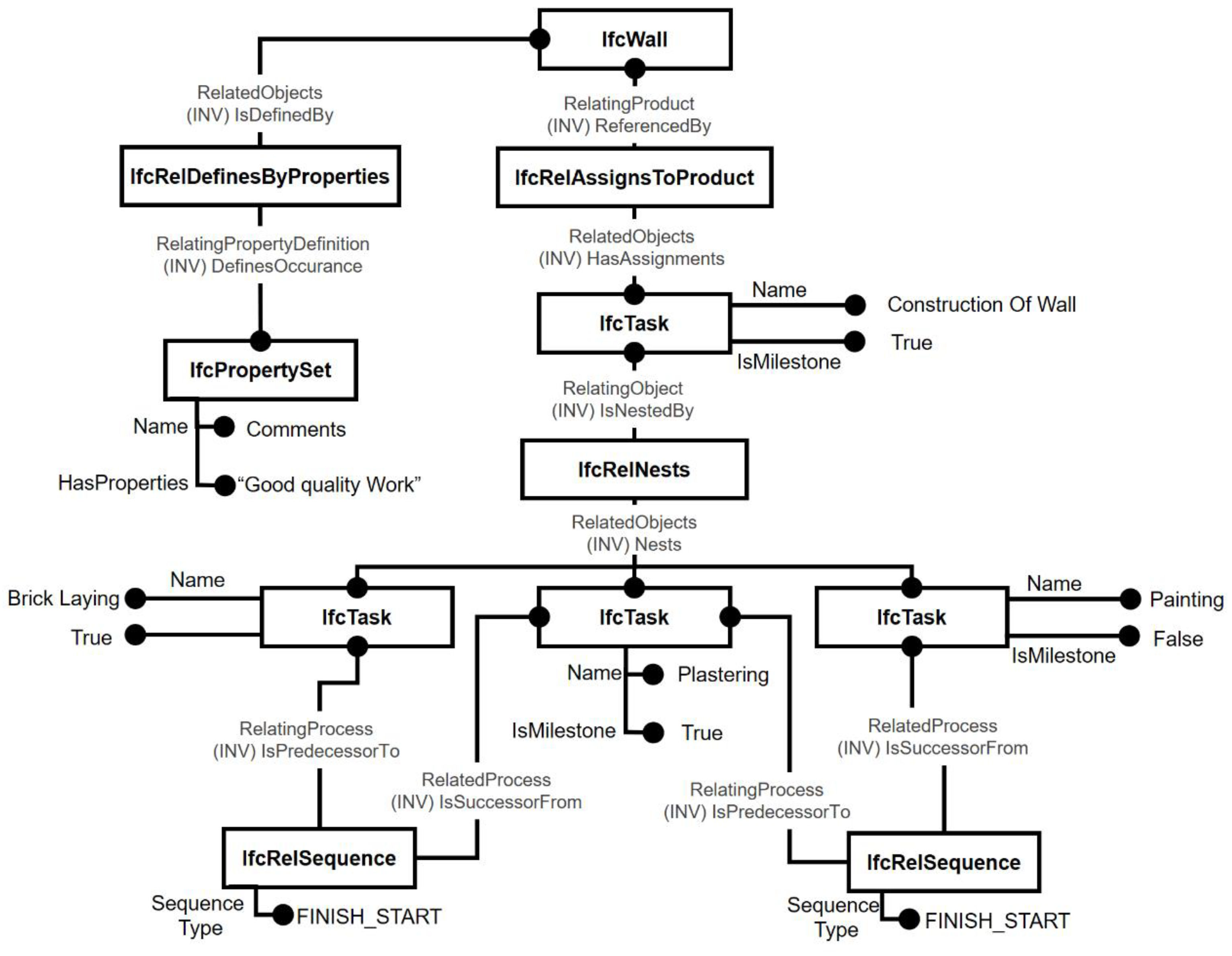 Buildings 13 02390 g003