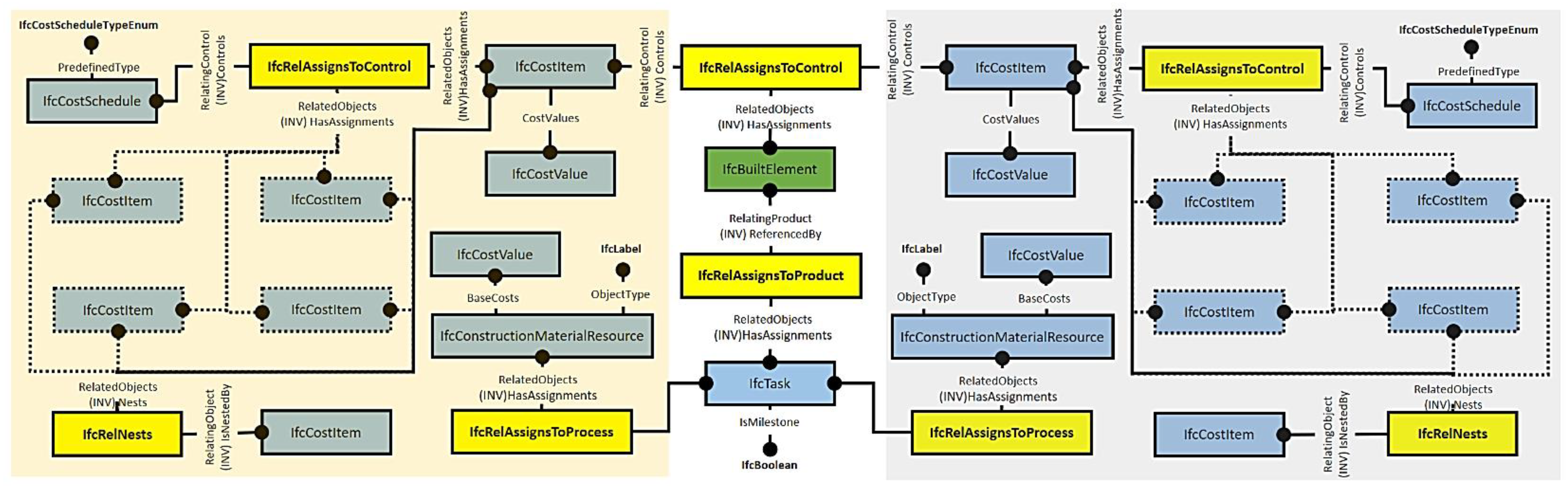 Buildings 13 02390 g007