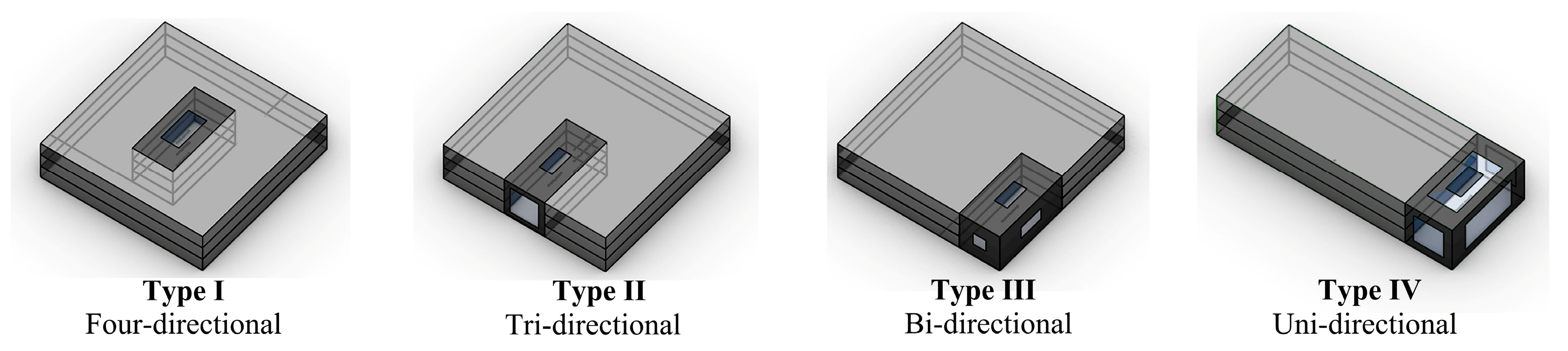 Buildings 13 02391 g003