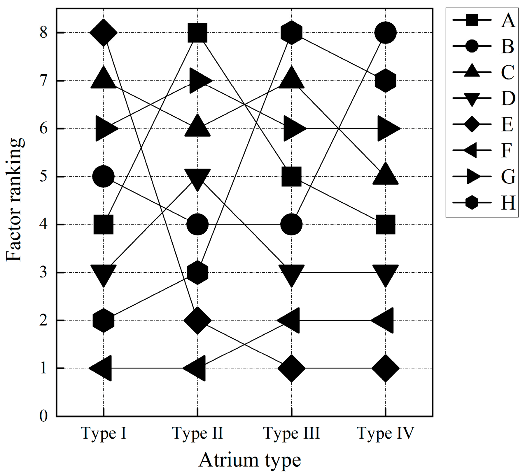 Buildings 13 02391 g005