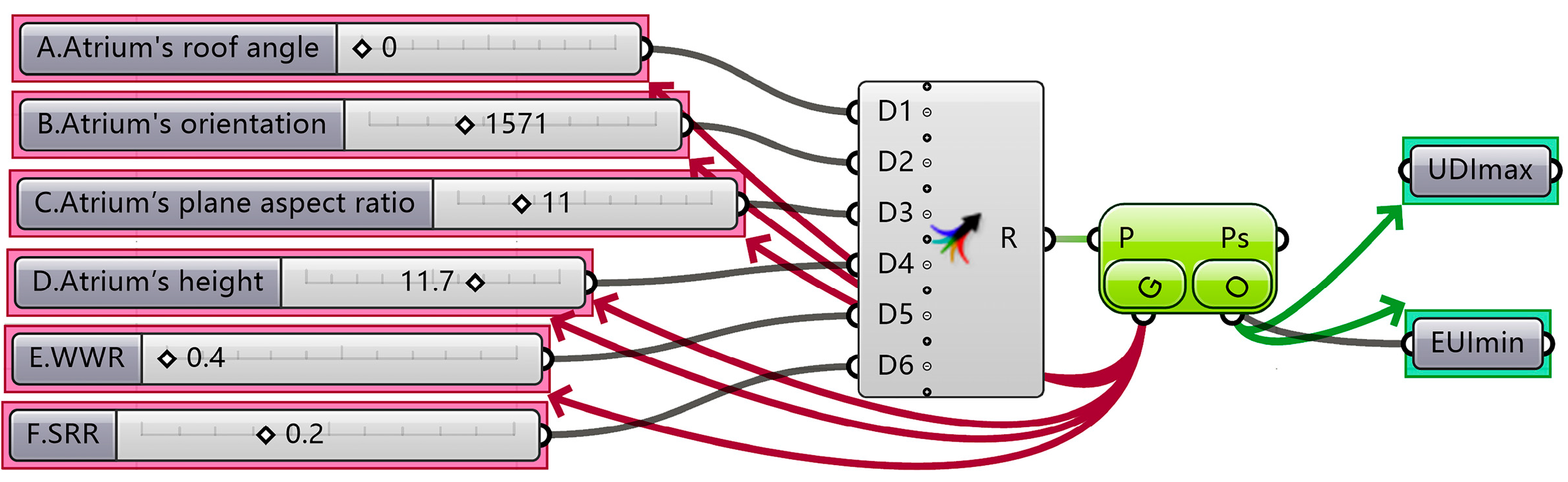 Buildings 13 02391 g007