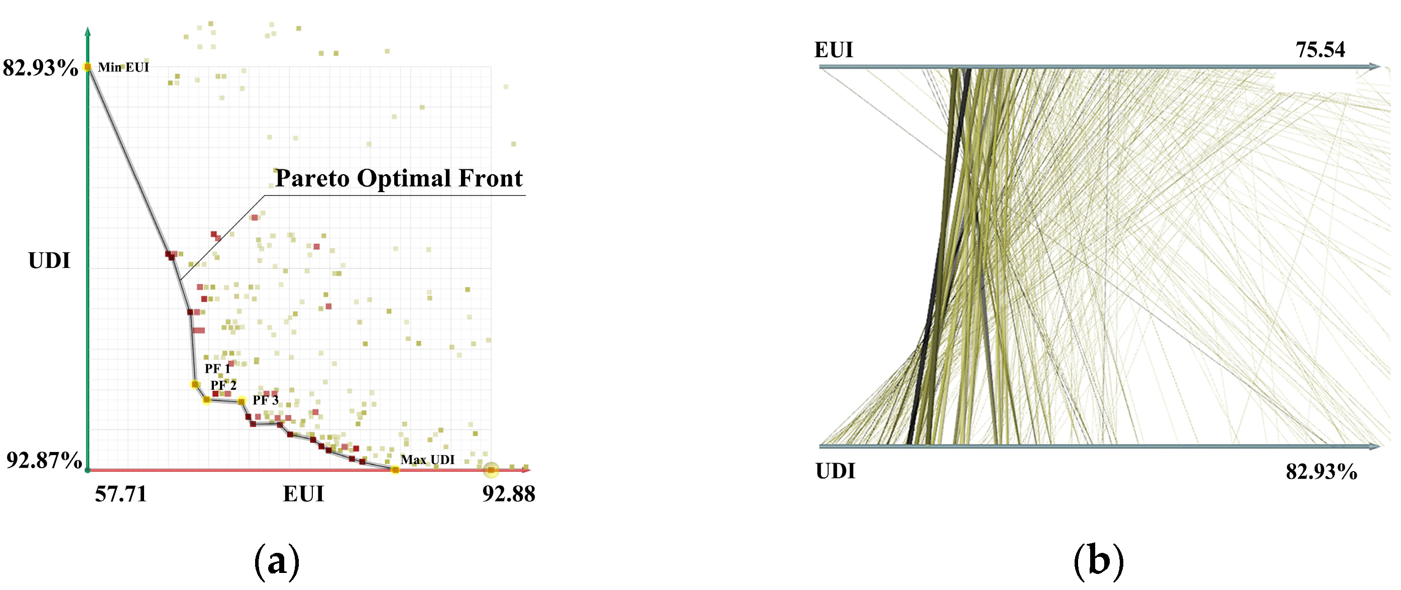Buildings 13 02391 g009